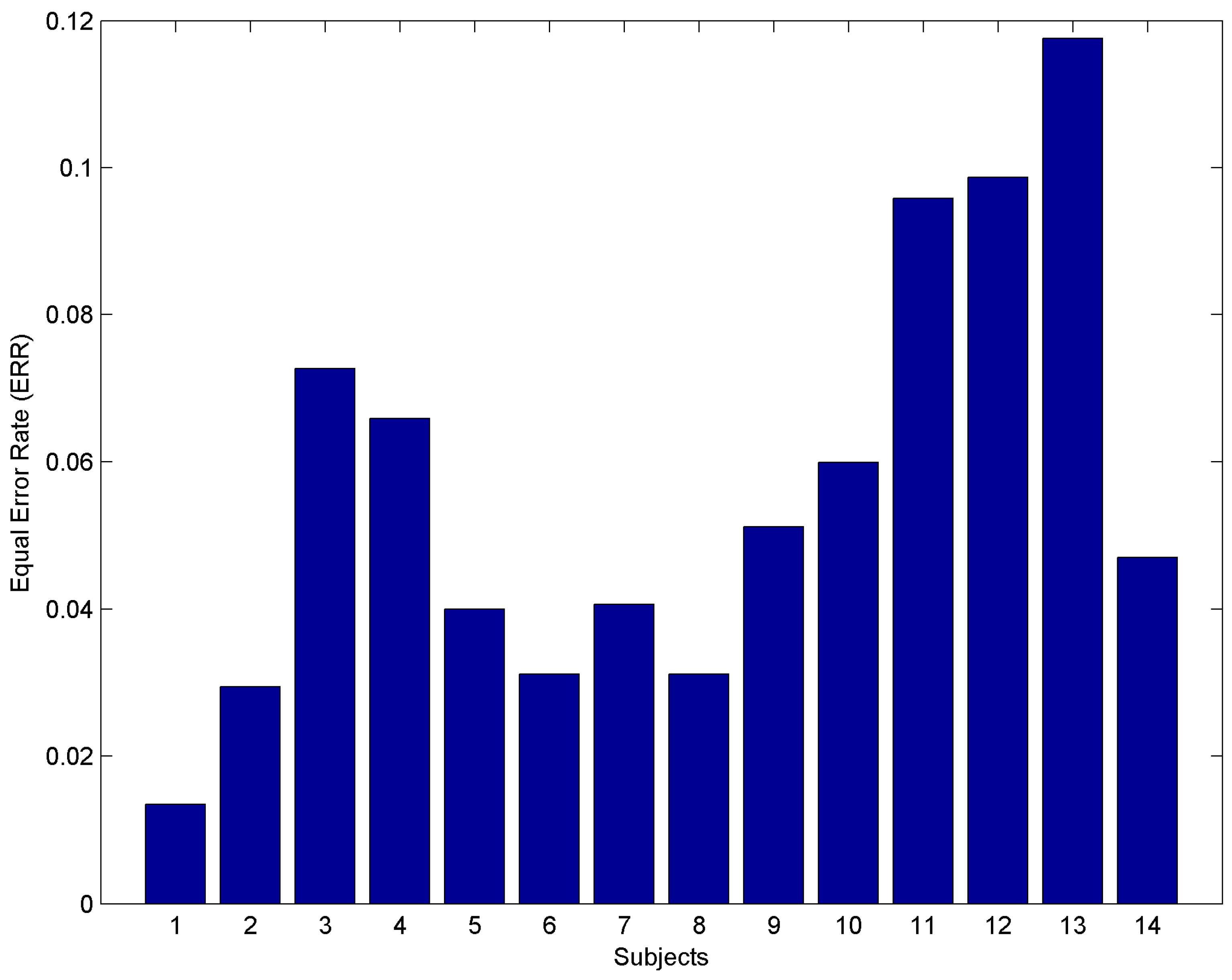 Symmetry 08 00100 g013