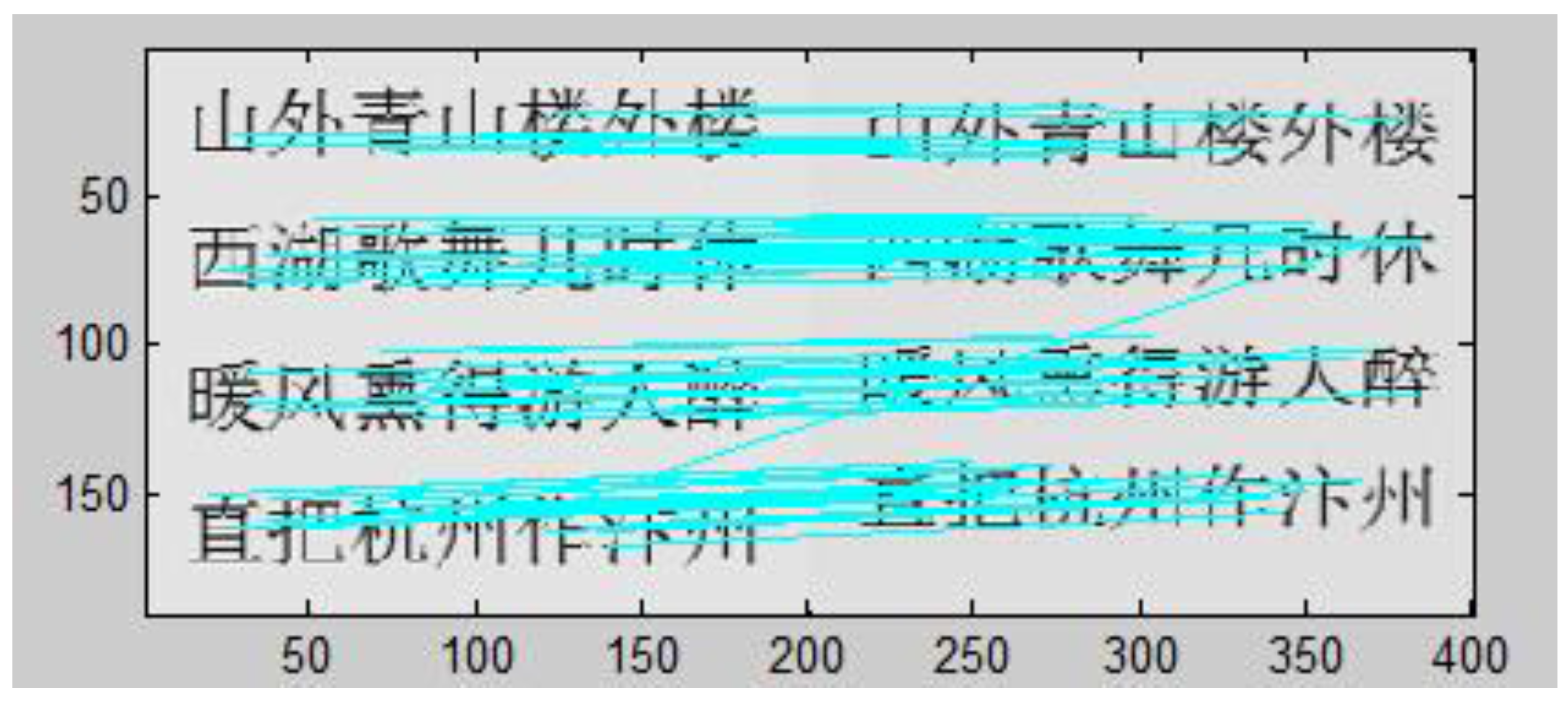 Symmetry 08 00102 g005
