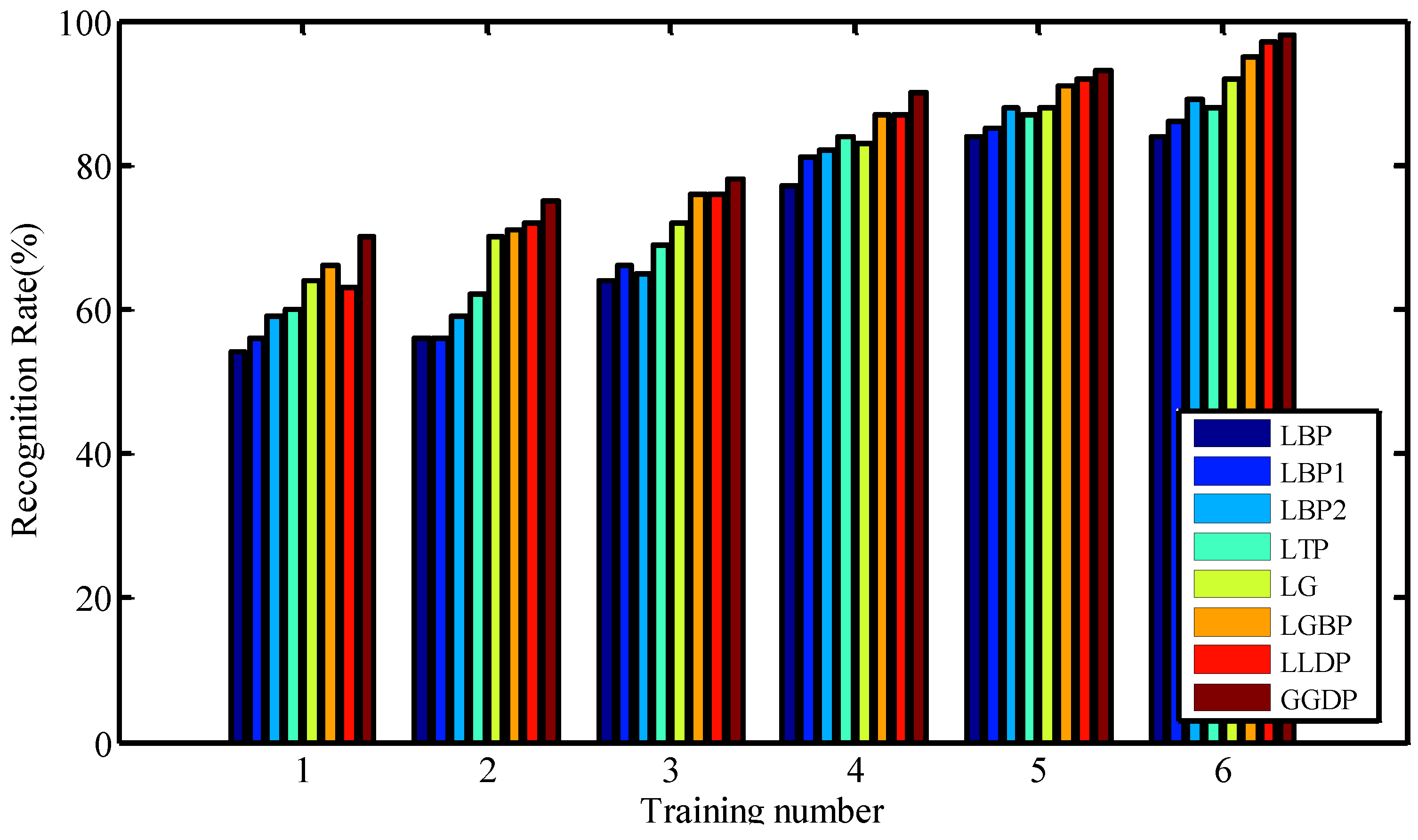 Symmetry 08 00109 g007