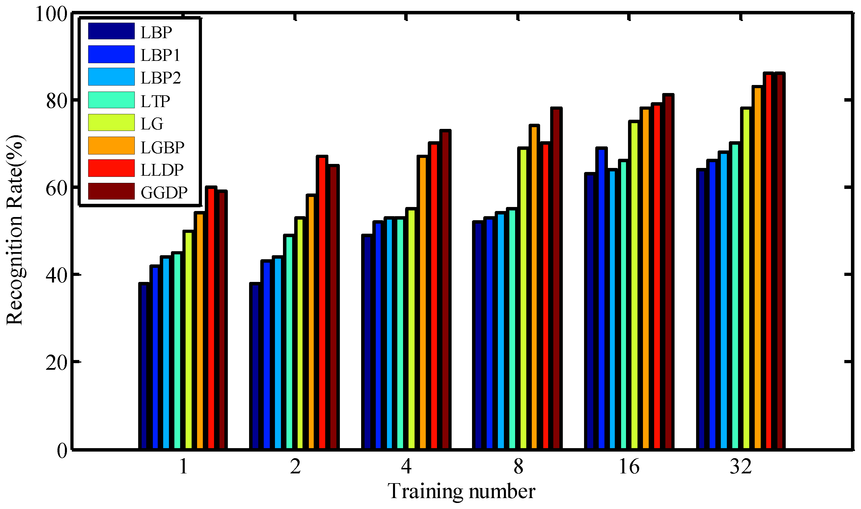 Symmetry 08 00109 g009