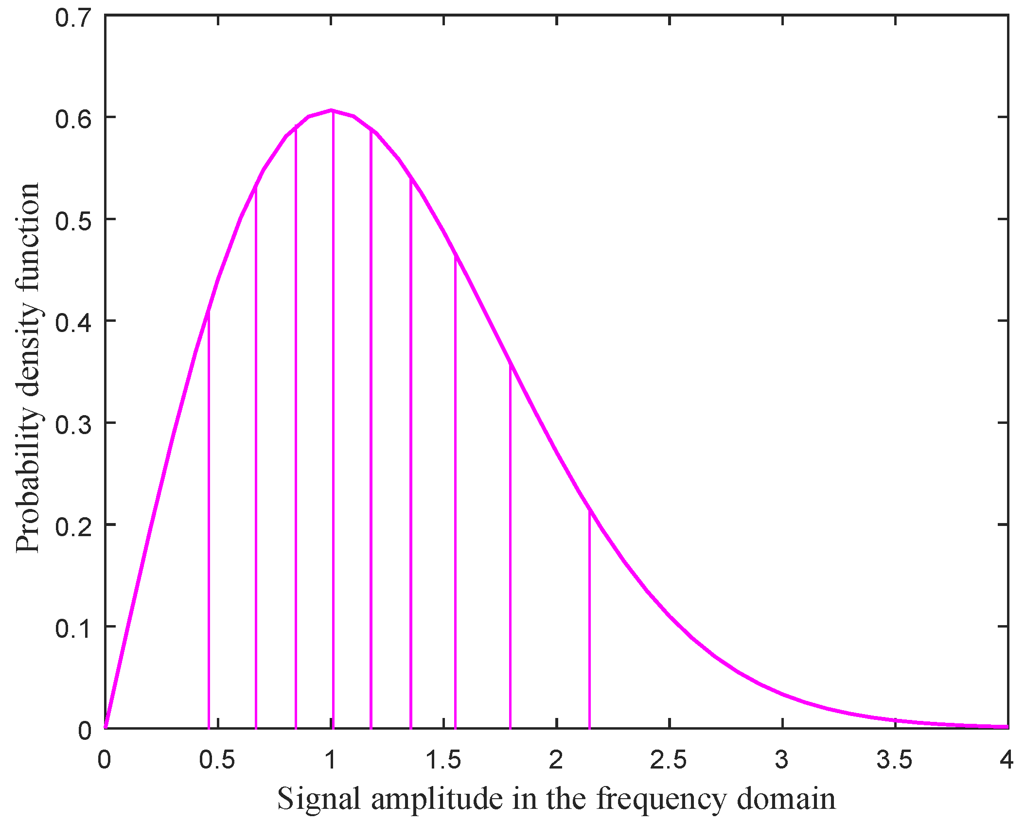 Symmetry 08 00112 g001