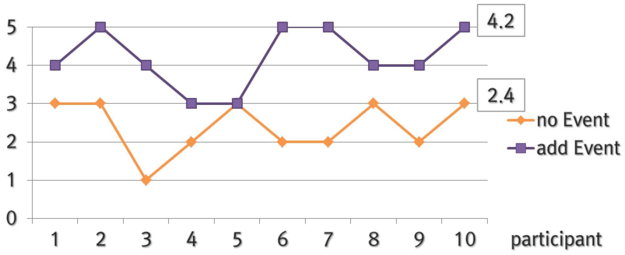 Symmetry 08 00120 g013