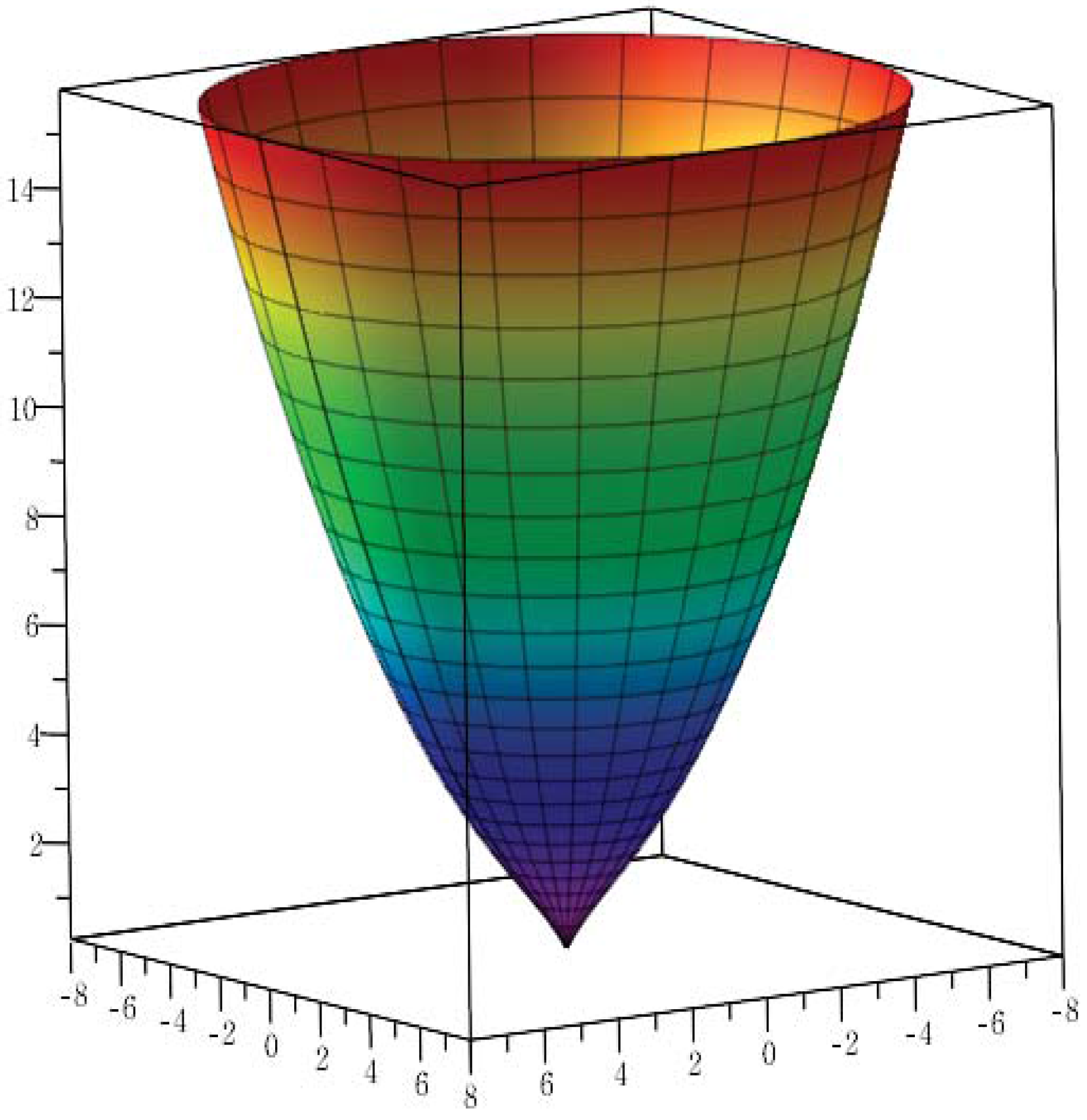 Symmetry 08 00126 g002