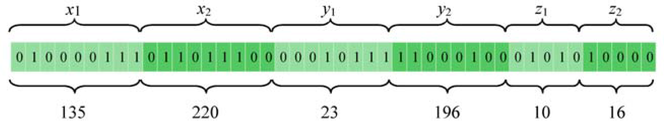 Symmetry 08 00132 g004