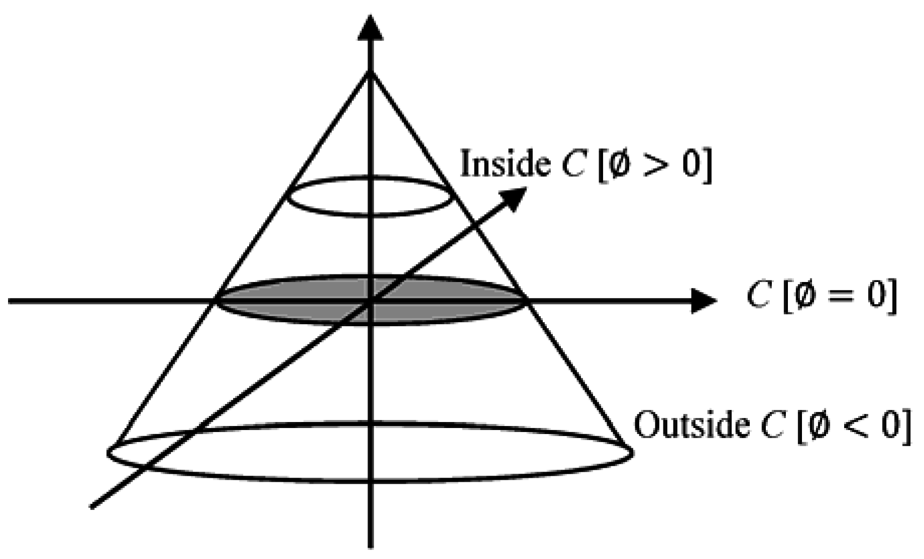 Symmetry 08 00132 g005