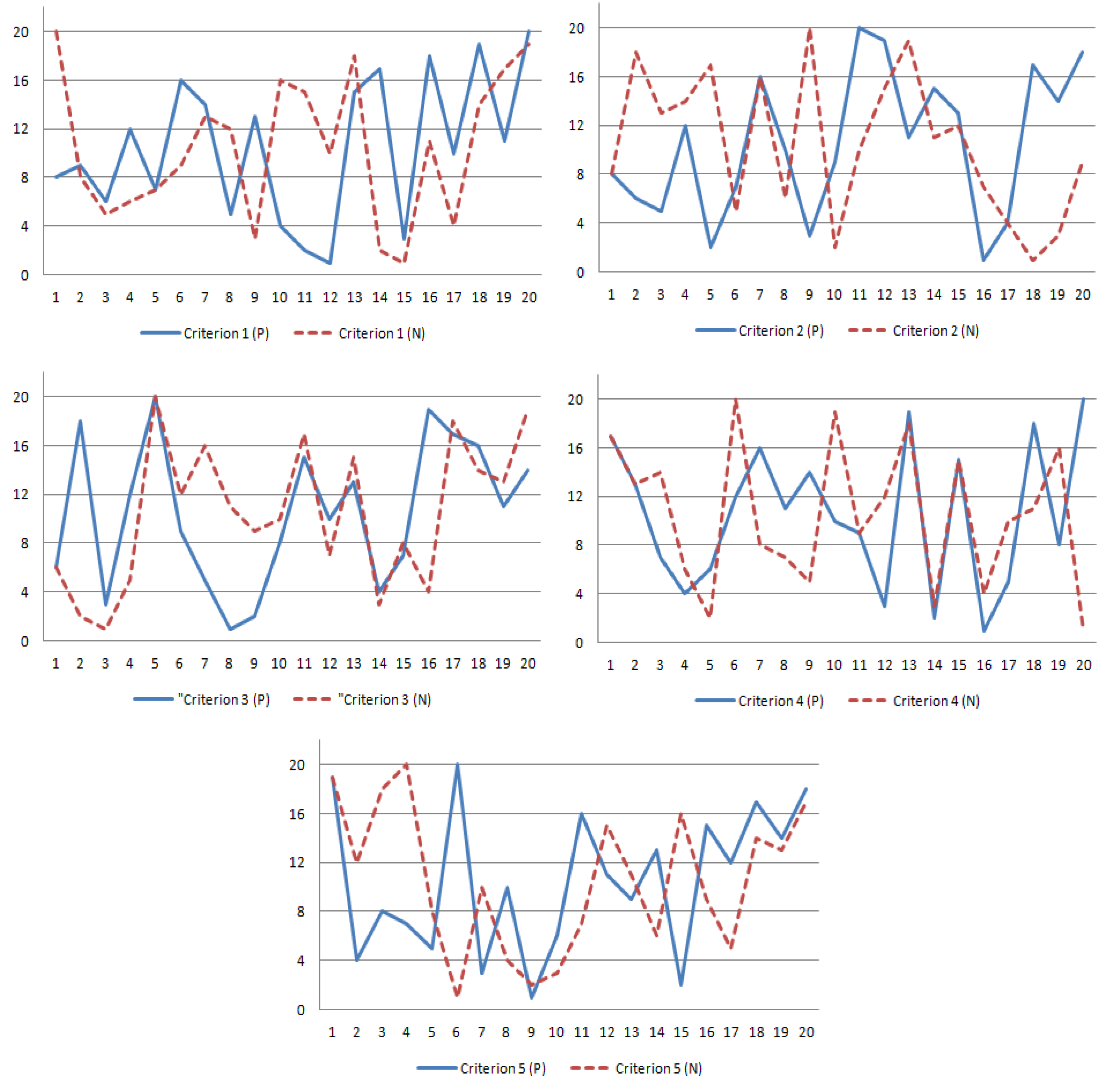 Symmetry 08 00137 g001
