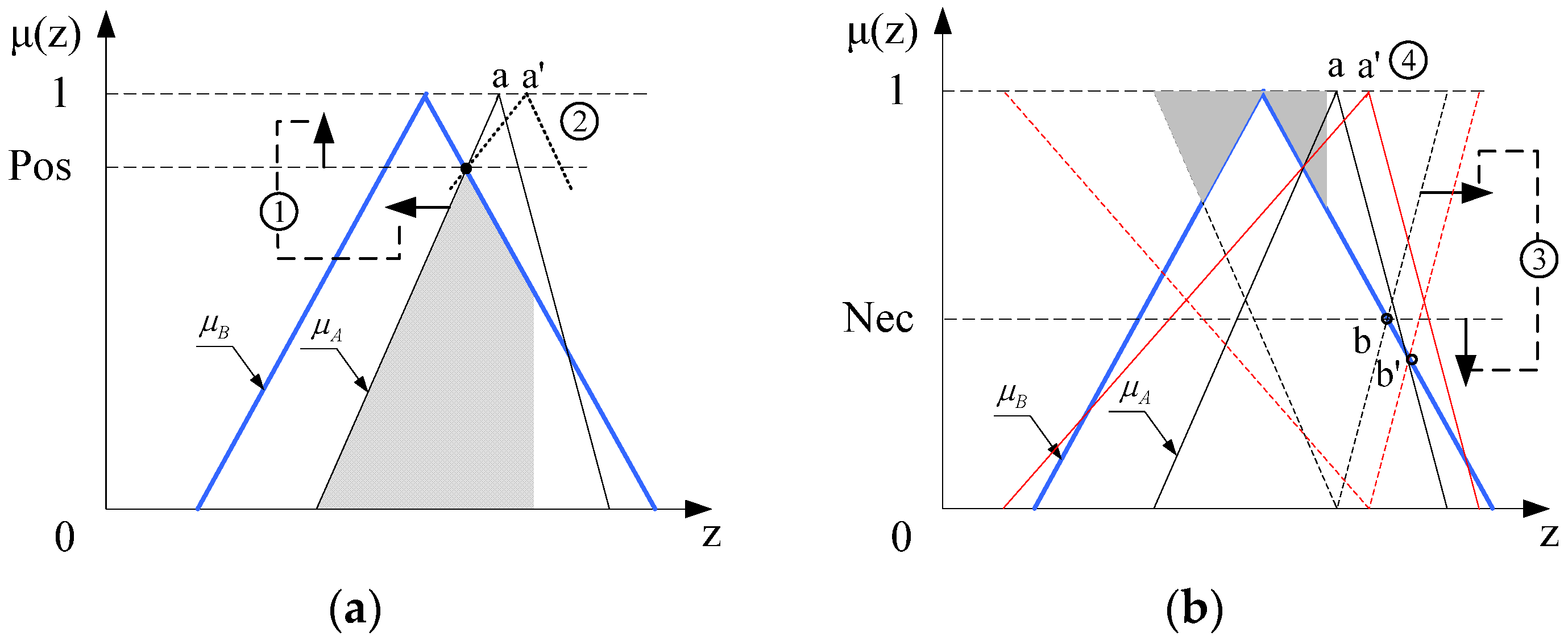 Symmetry 08 00139 g001