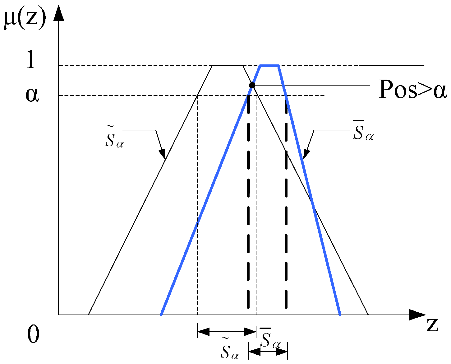 Symmetry 08 00139 g004