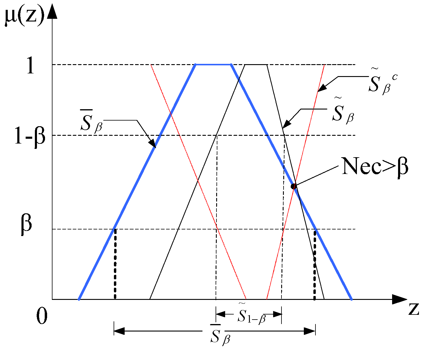 Symmetry 08 00139 g005