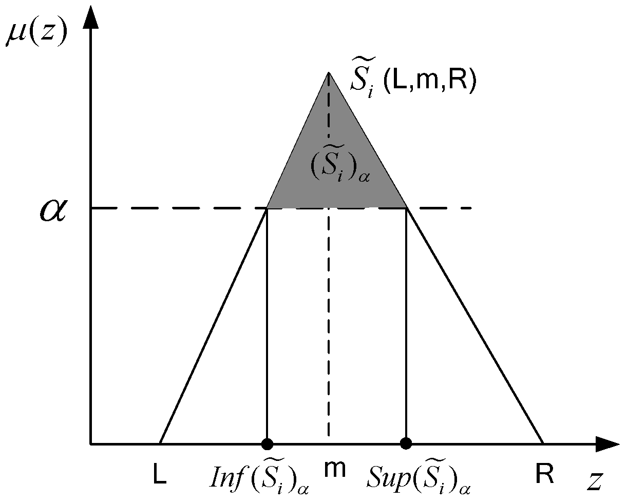 Symmetry 08 00139 g007