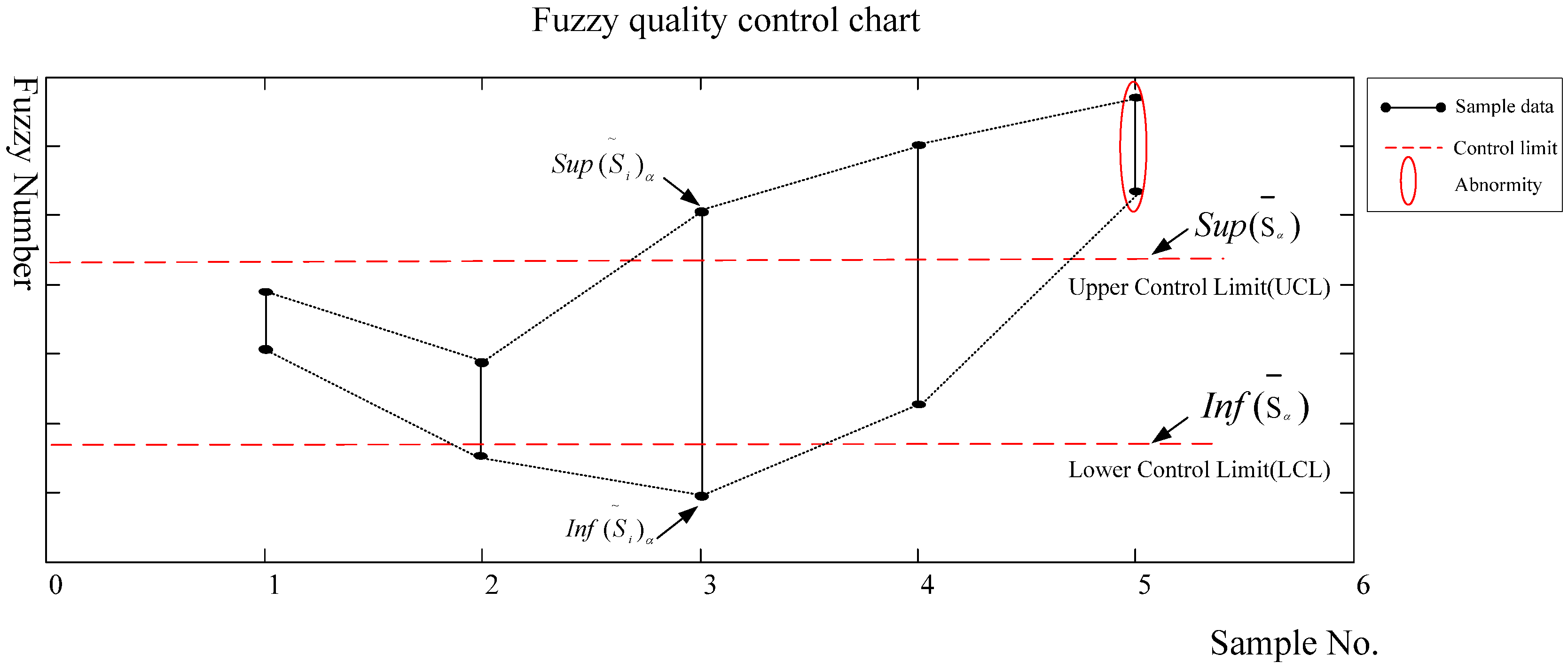 Symmetry 08 00139 g008
