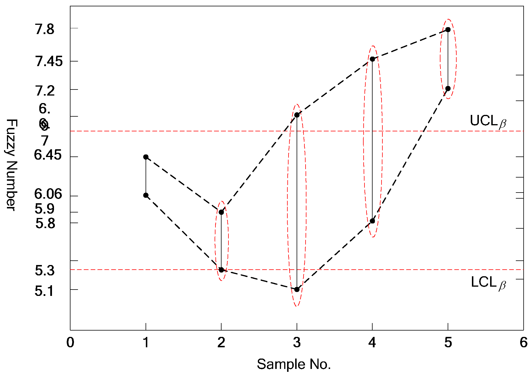 Symmetry 08 00139 g010