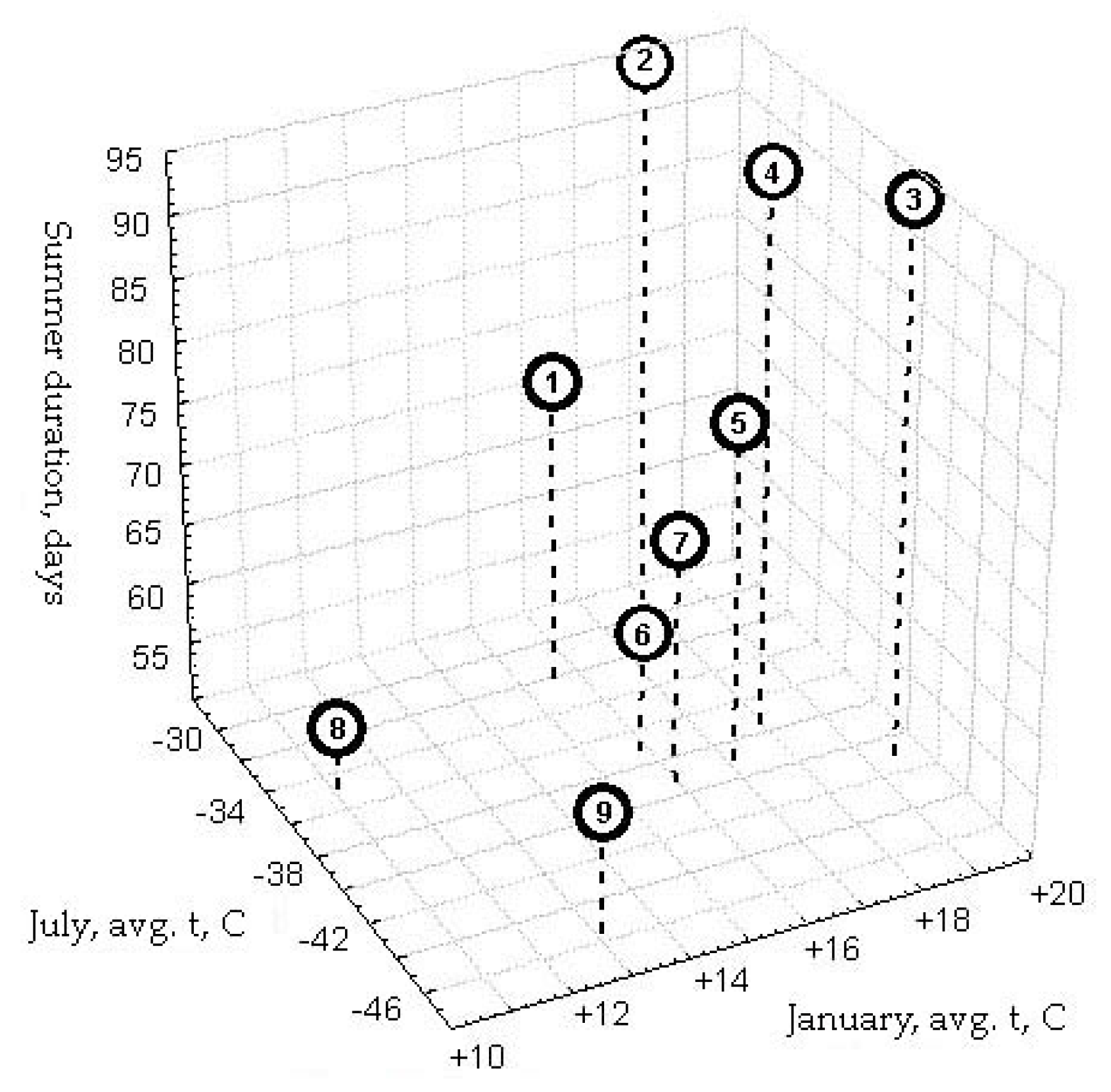 Symmetry 08 00142 g001