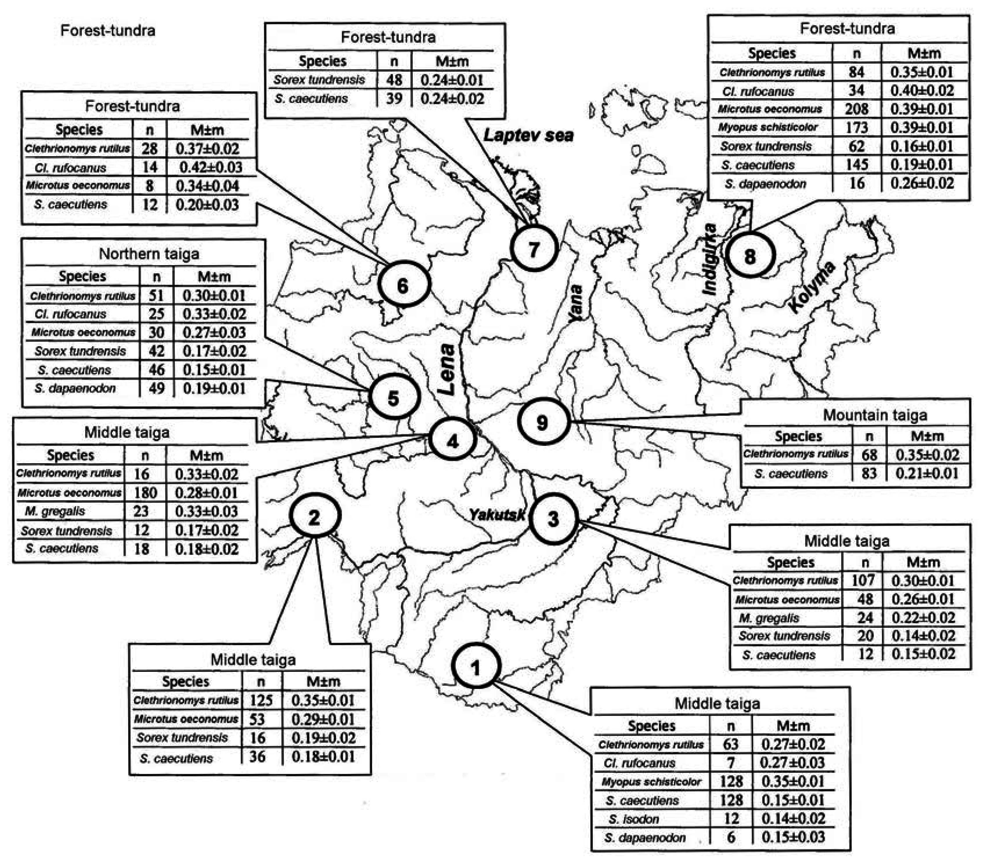 Symmetry 08 00142 g003