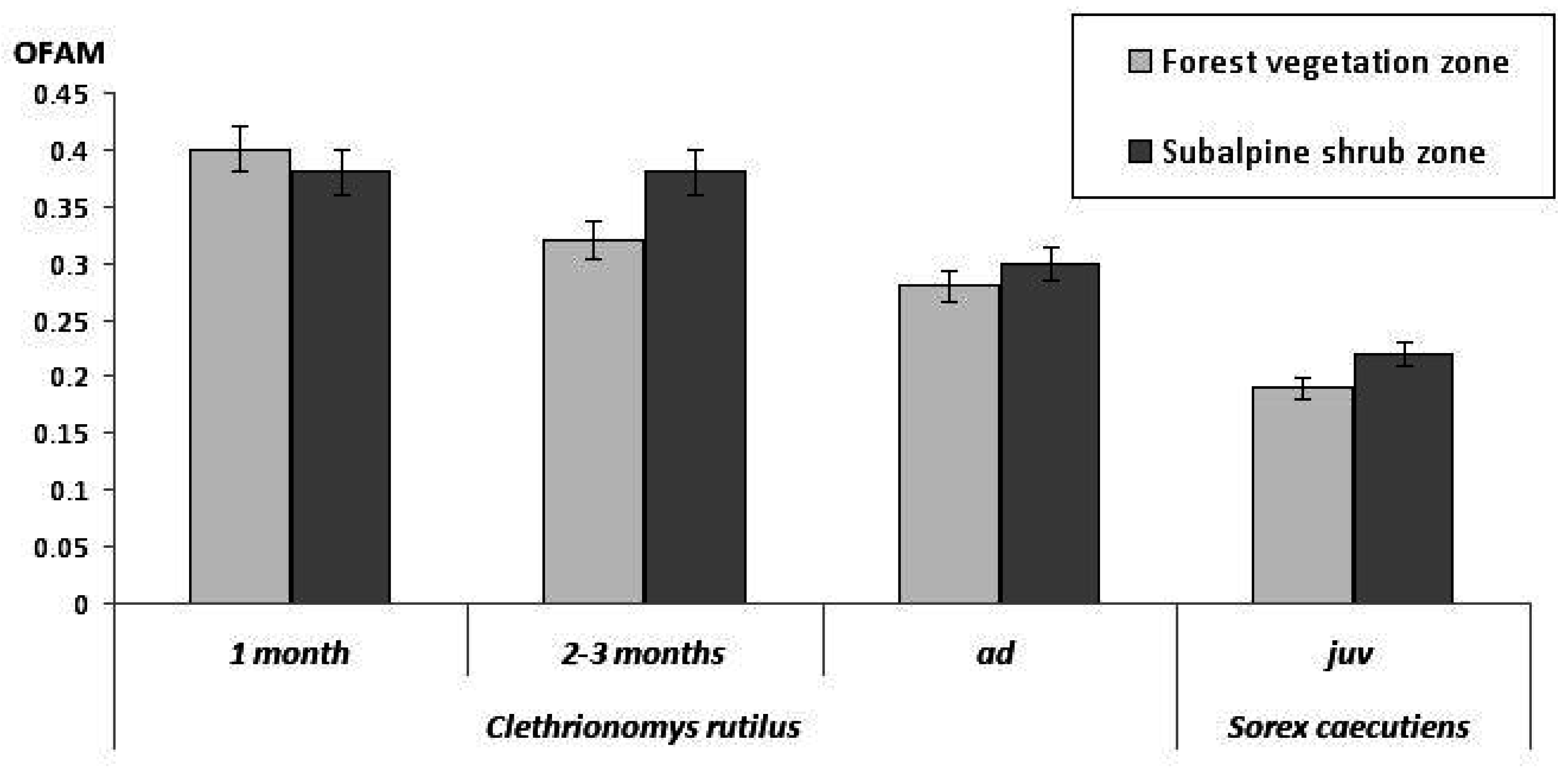 Symmetry 08 00142 g005