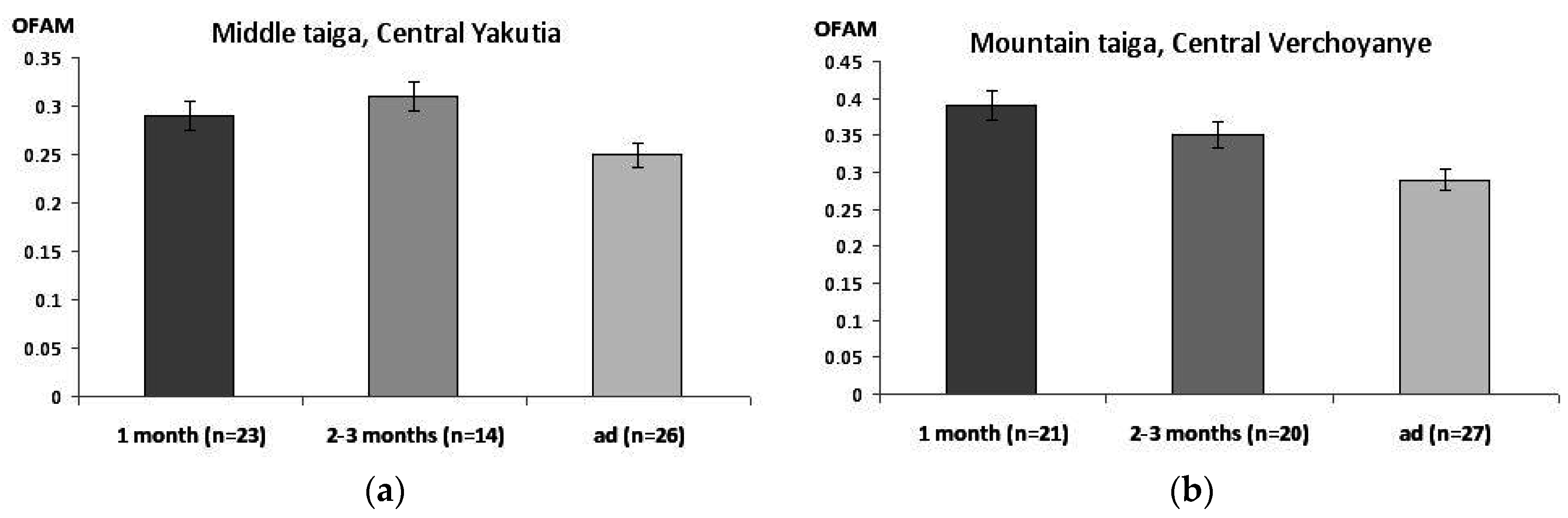 Symmetry 08 00142 g006