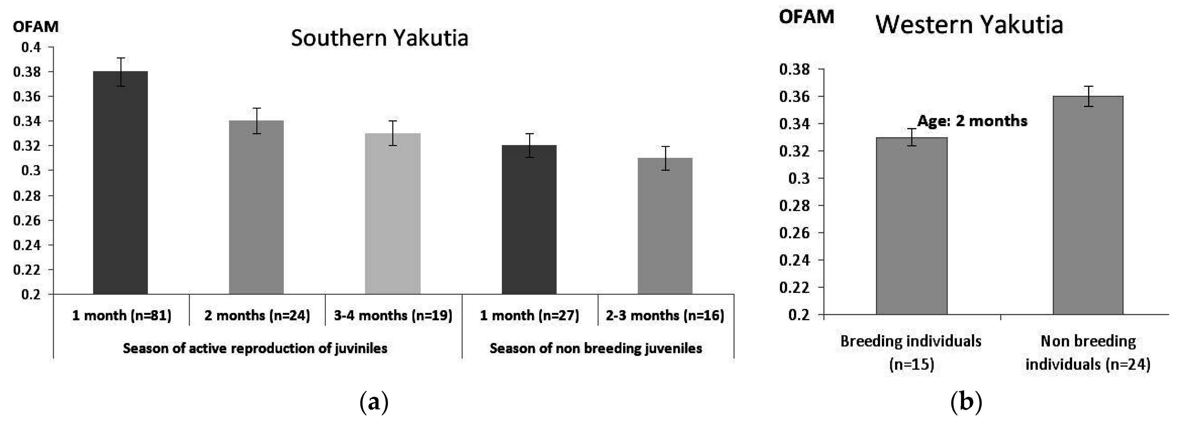 Symmetry 08 00142 g008