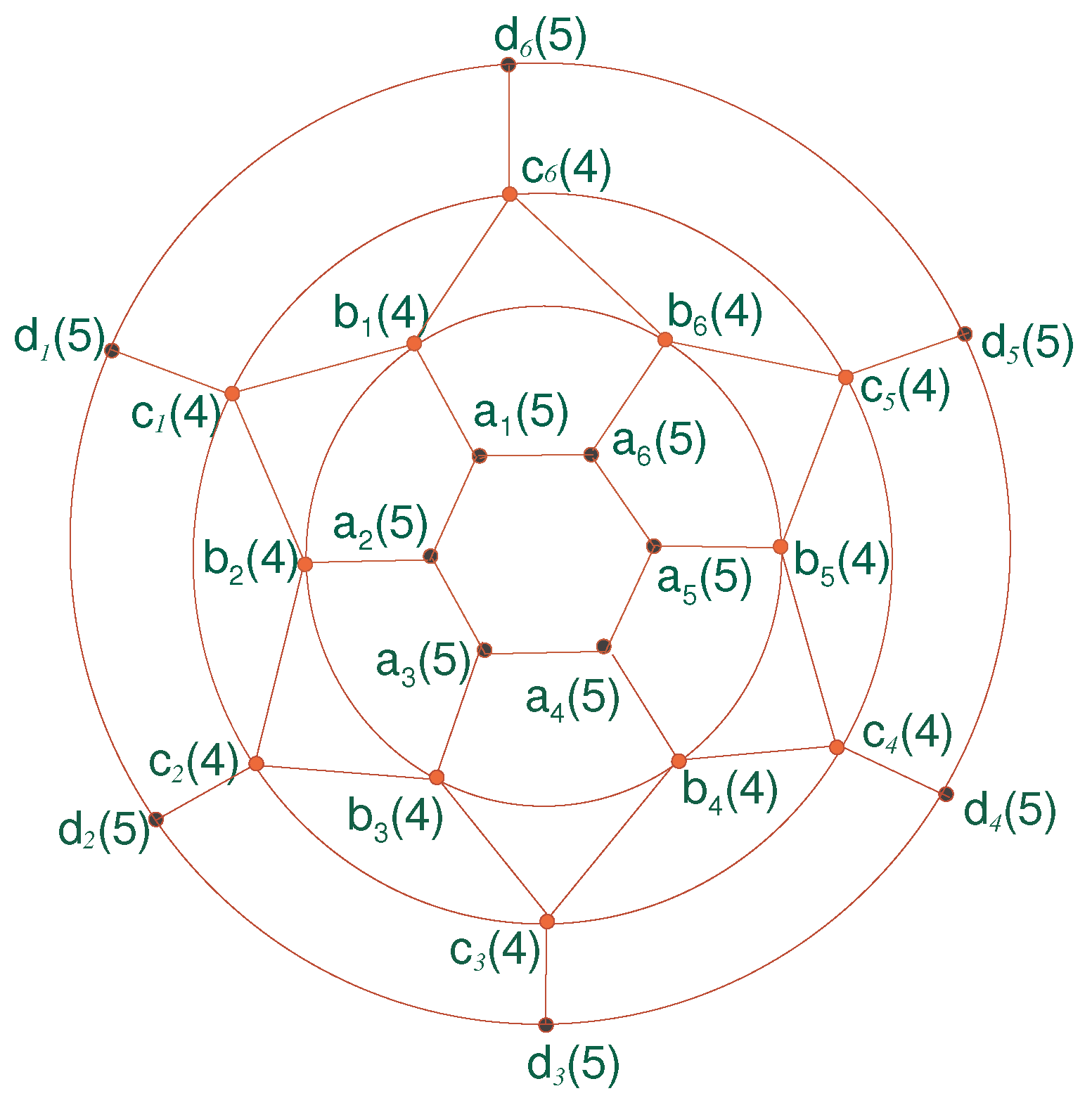 Symmetry 08 00145 g003