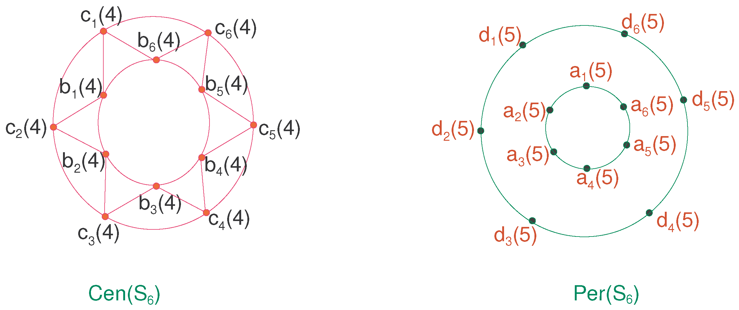 Symmetry 08 00145 g004