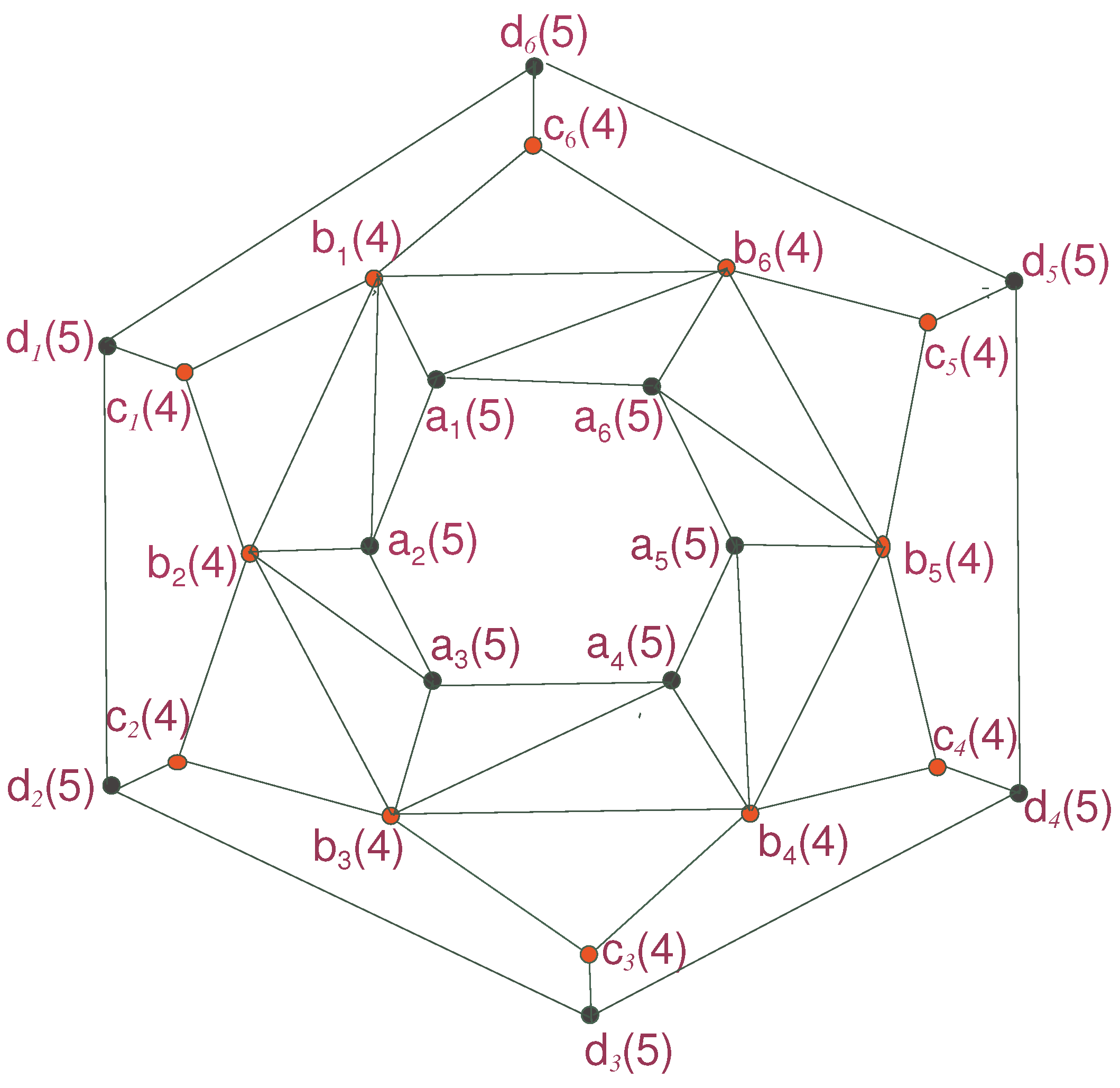 Symmetry 08 00145 g005