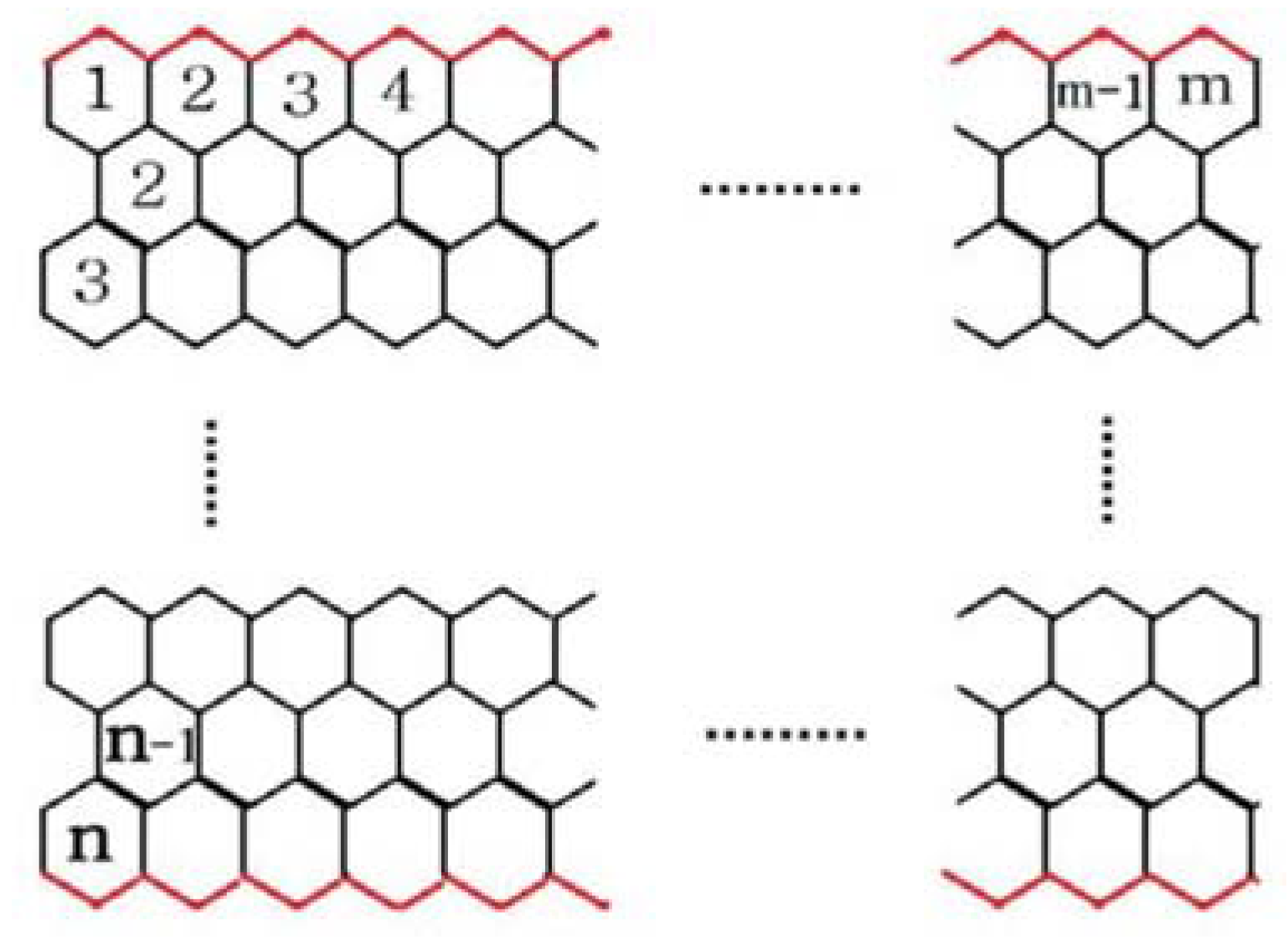 Symmetry 08 00149 g002
