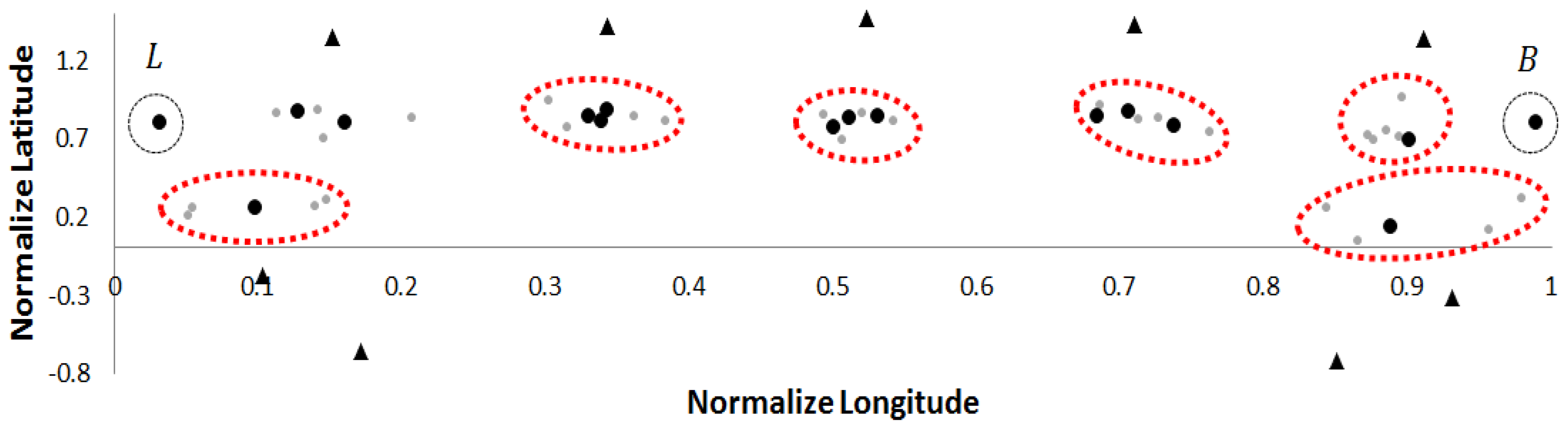 Symmetry 09 00001 g009
