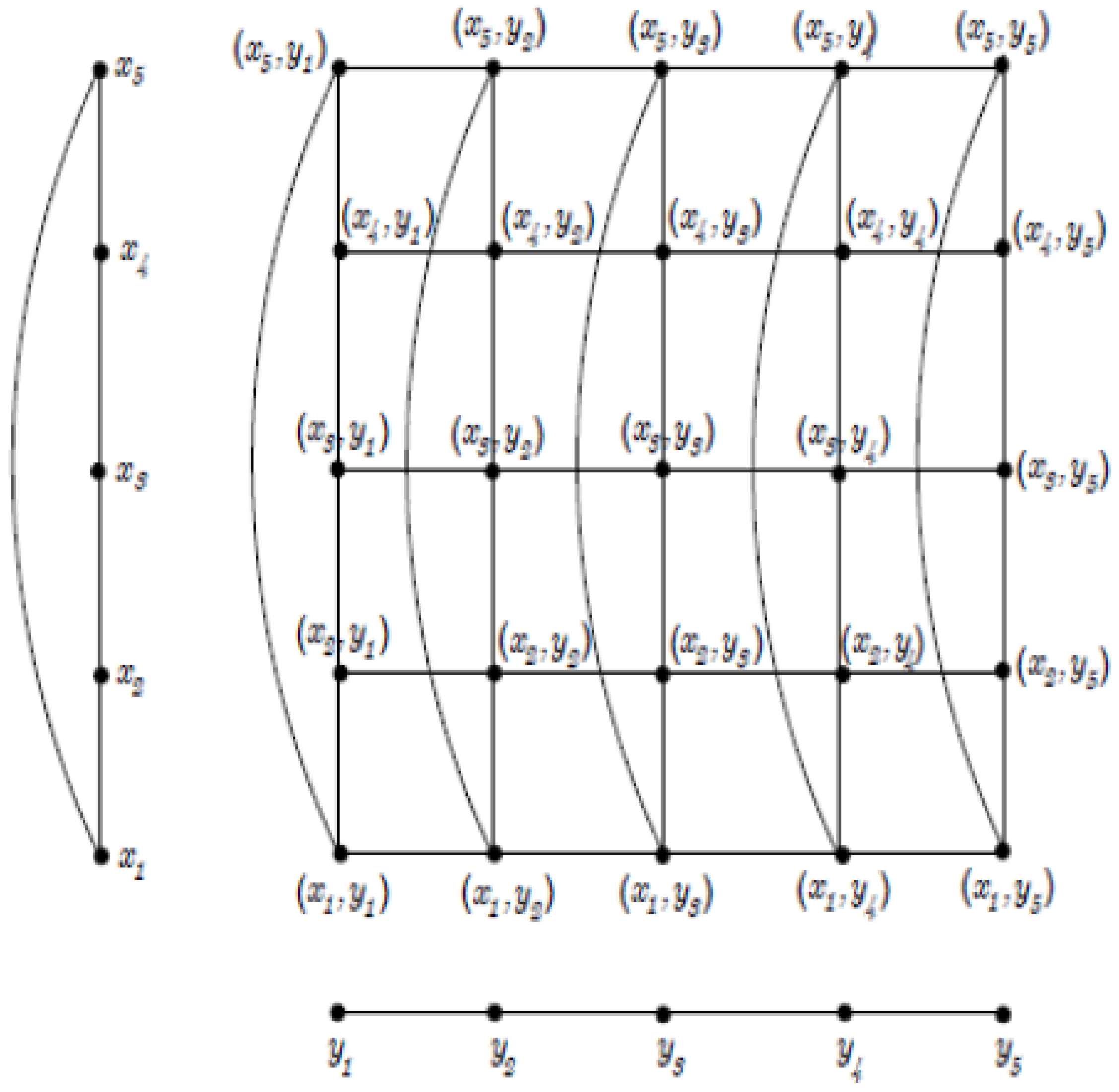 Symmetry 09 00005 g003