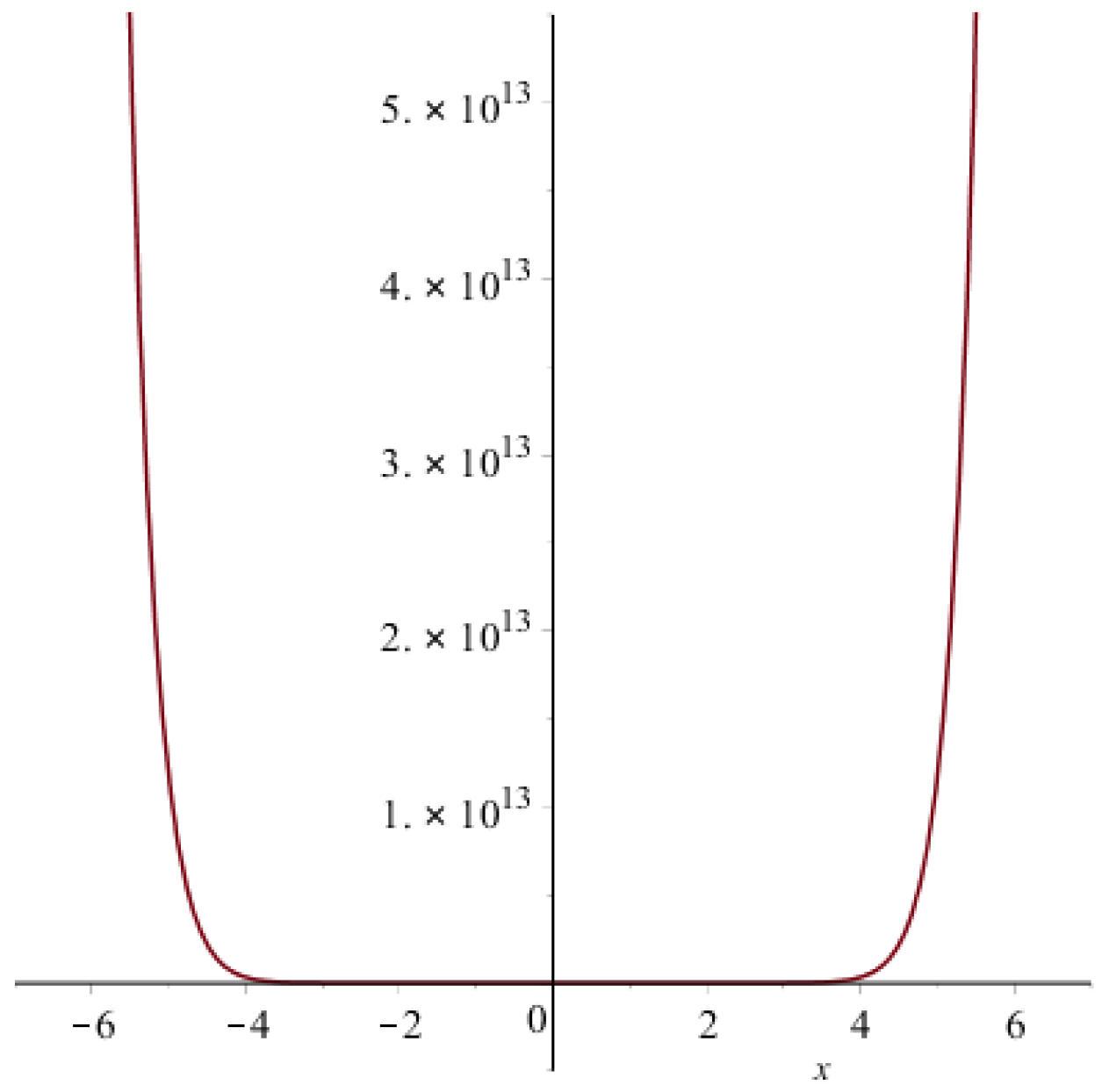 Symmetry 09 00005 g005