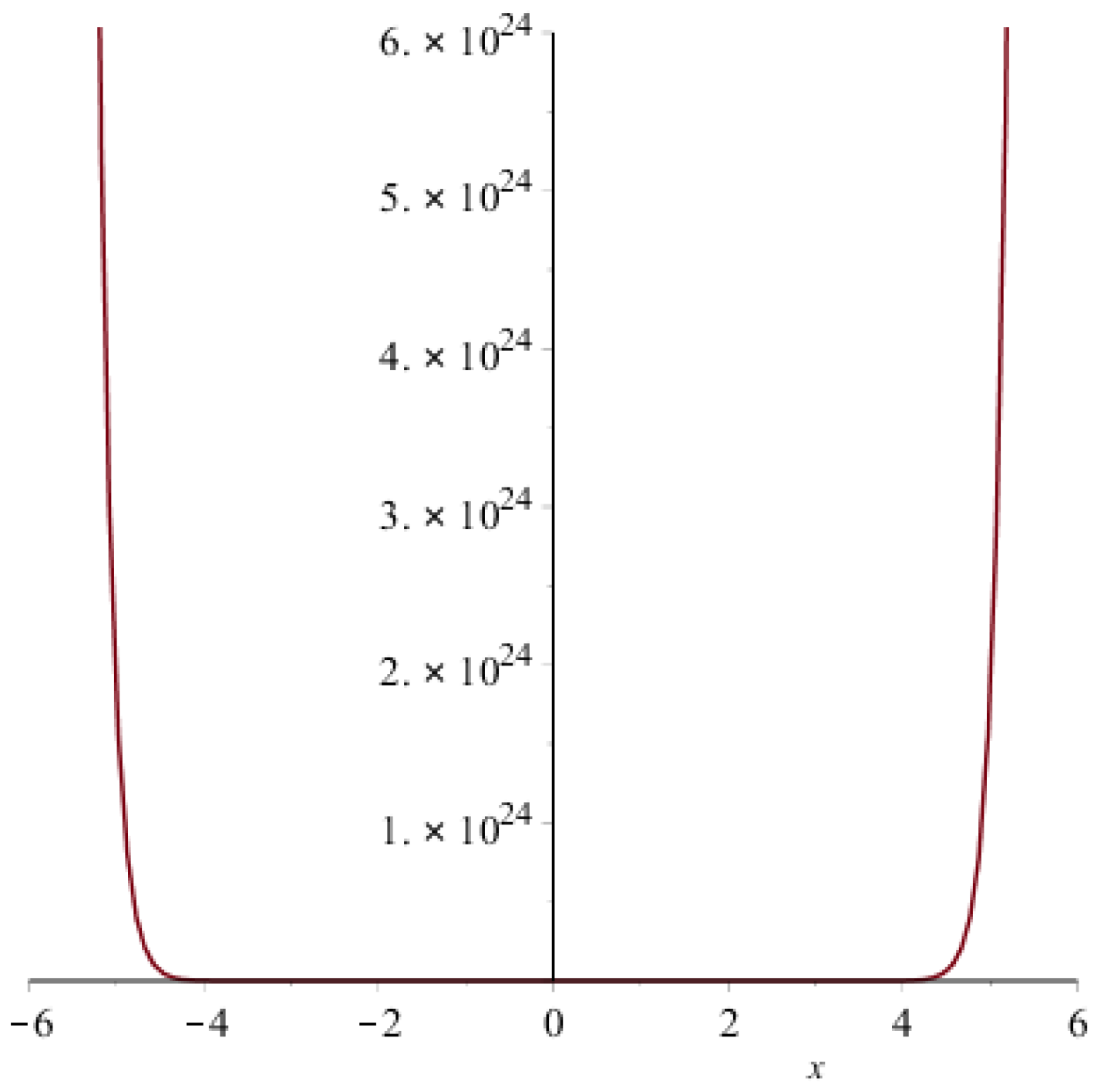 Symmetry 09 00005 g006