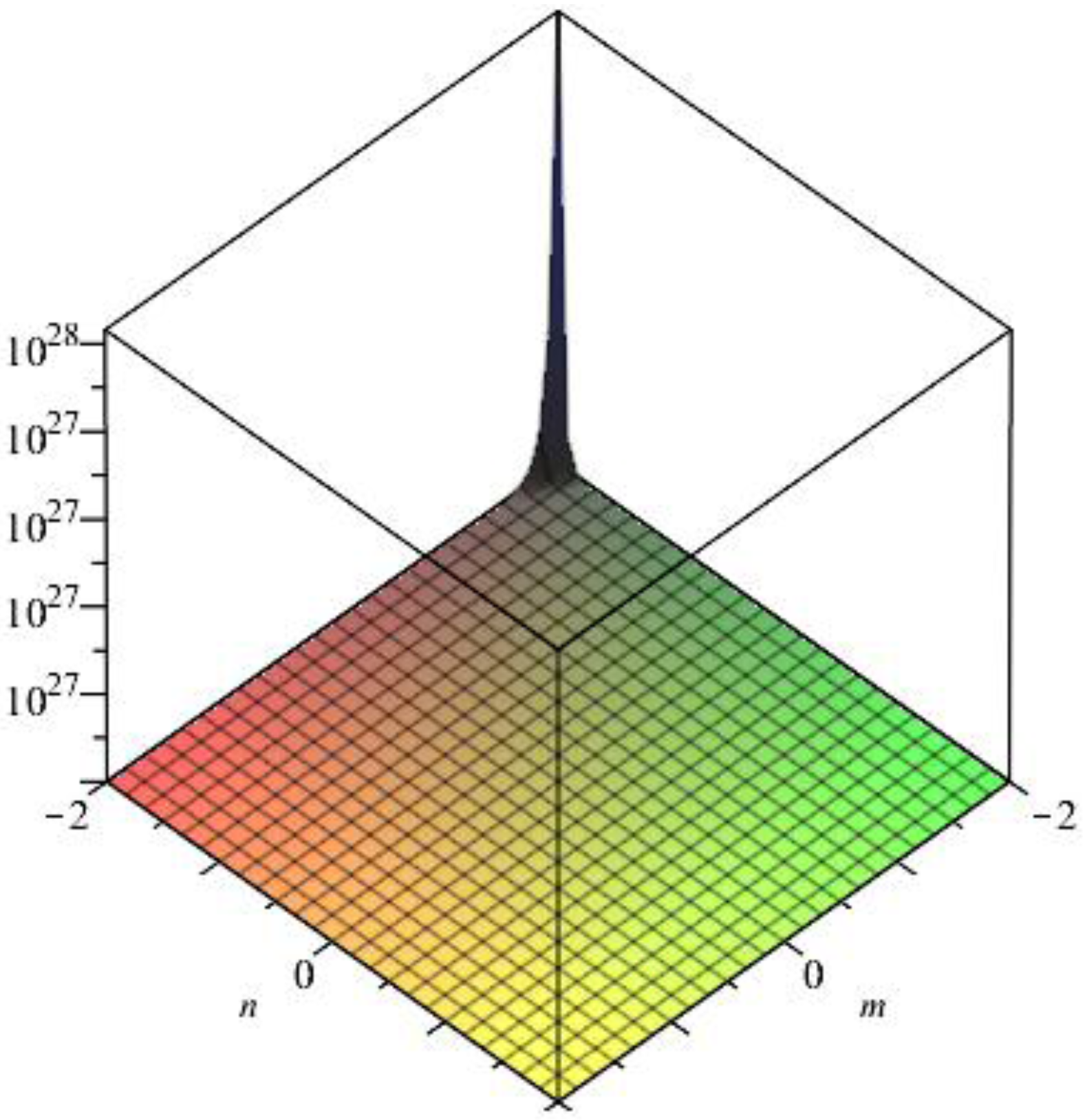 Symmetry 09 00005 g010