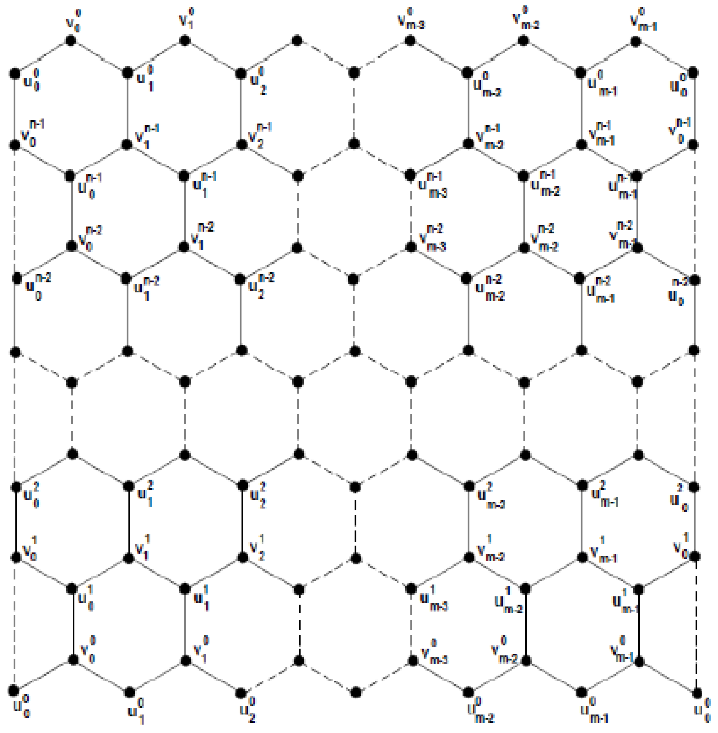 Symmetry 09 00005 g012