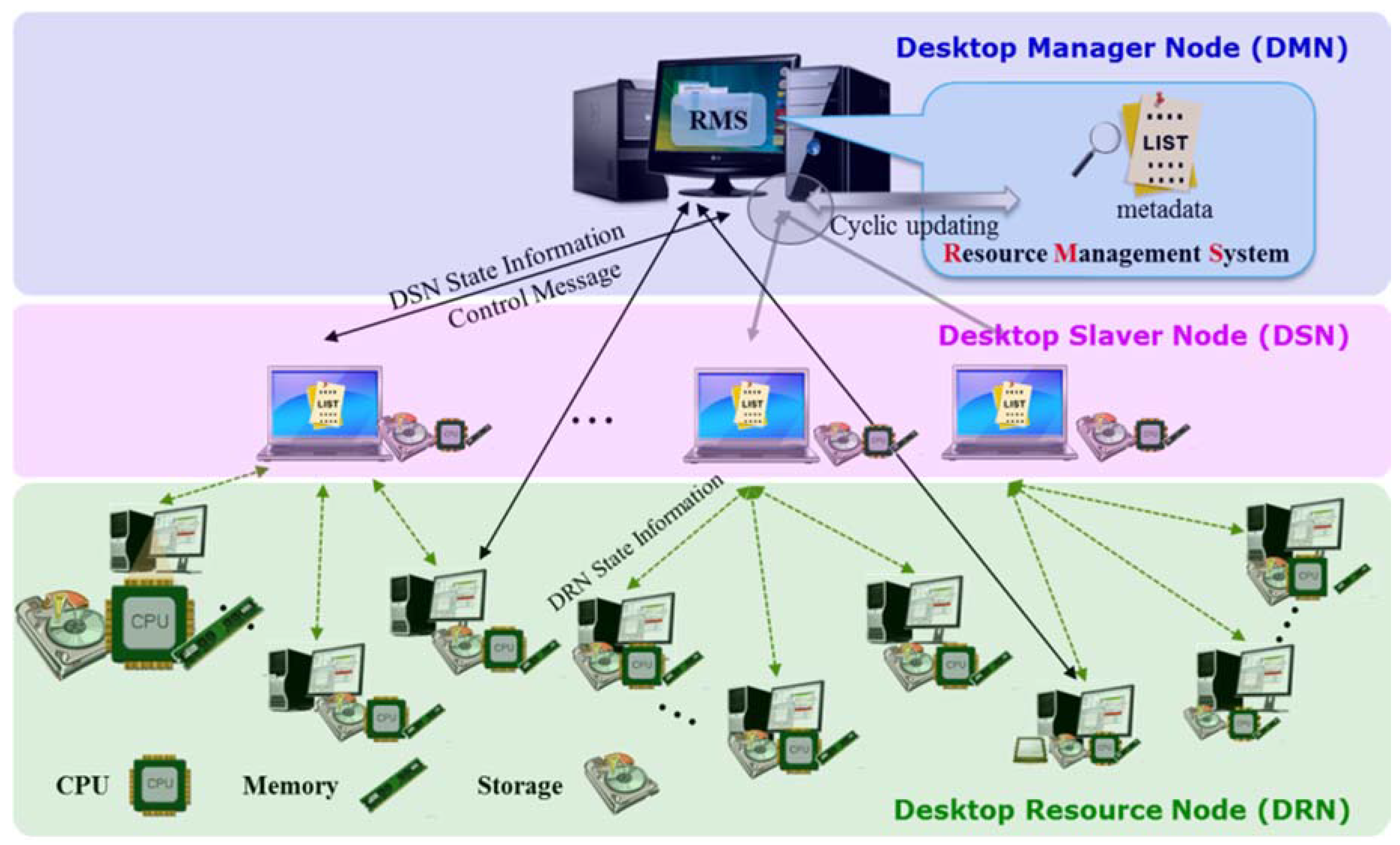 Symmetry 09 00008 g001