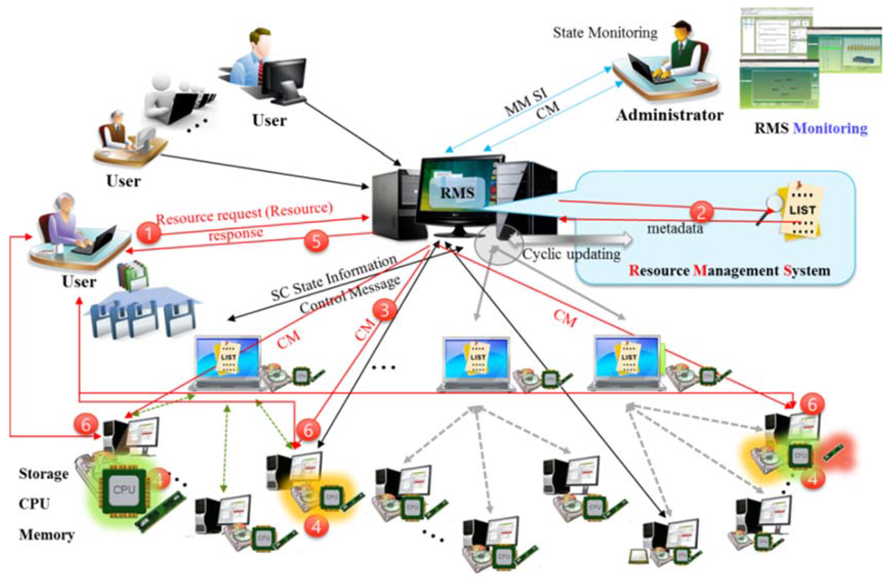 Symmetry 09 00008 g002