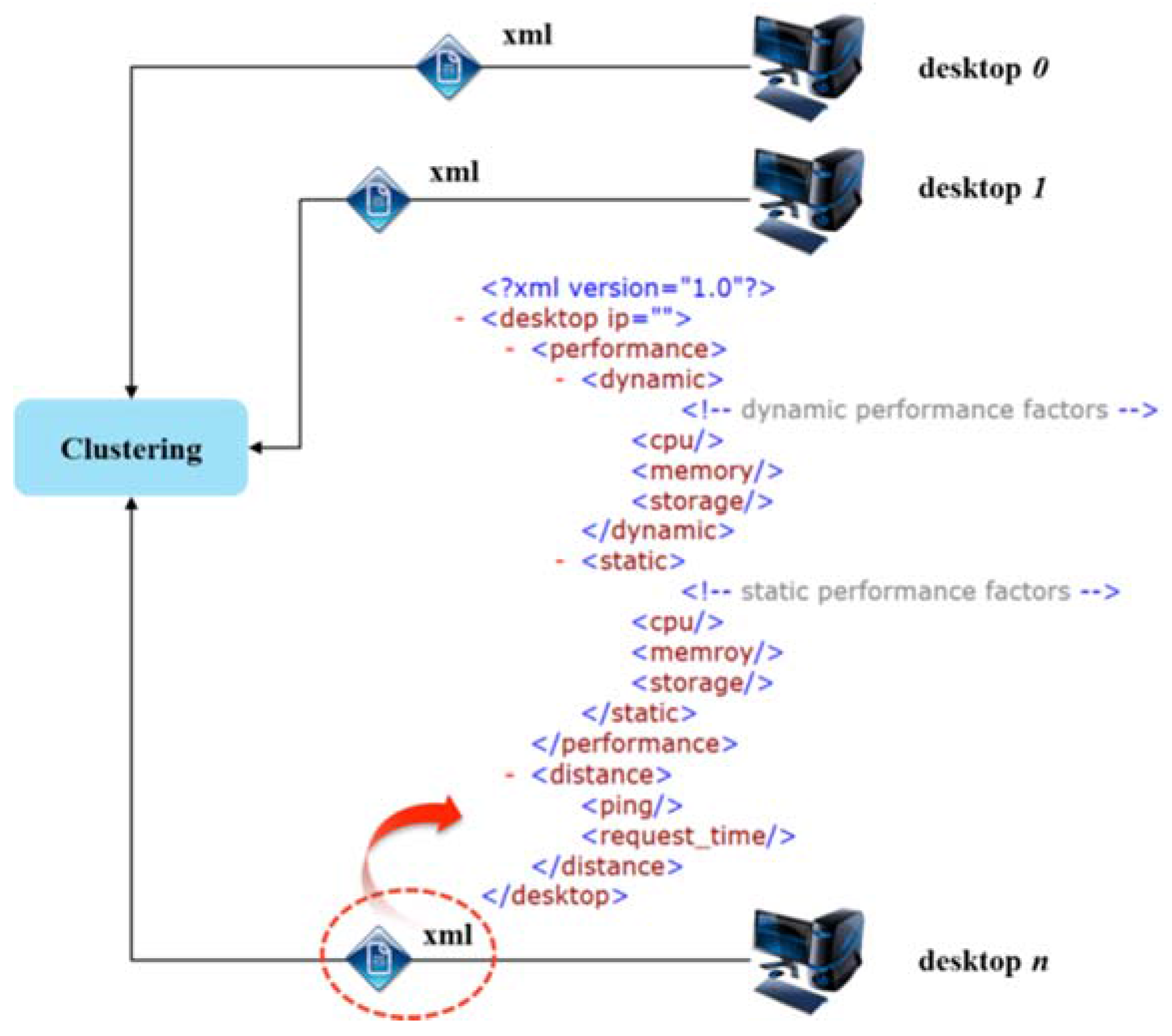 Symmetry 09 00008 g004
