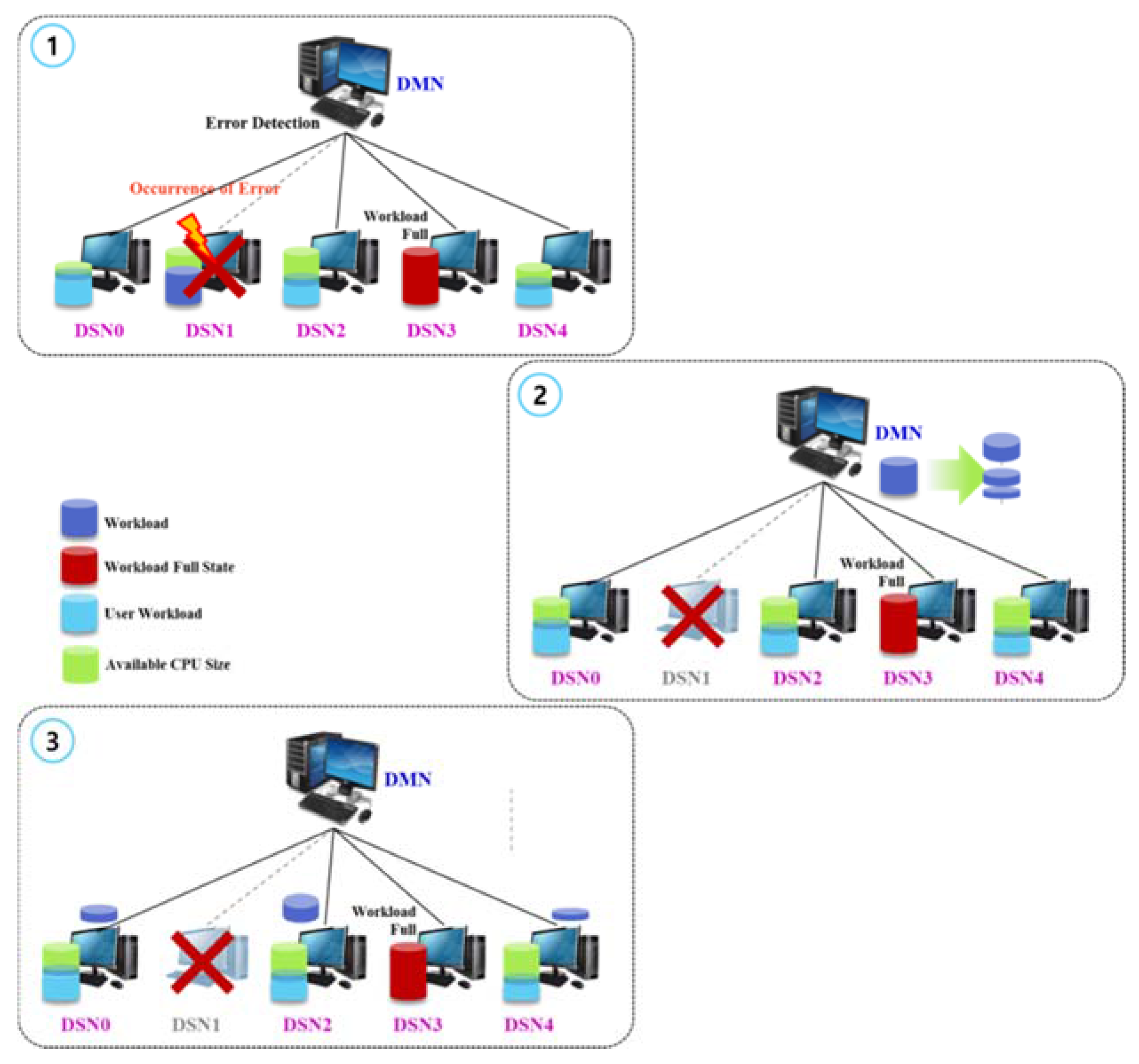 Symmetry 09 00008 g007