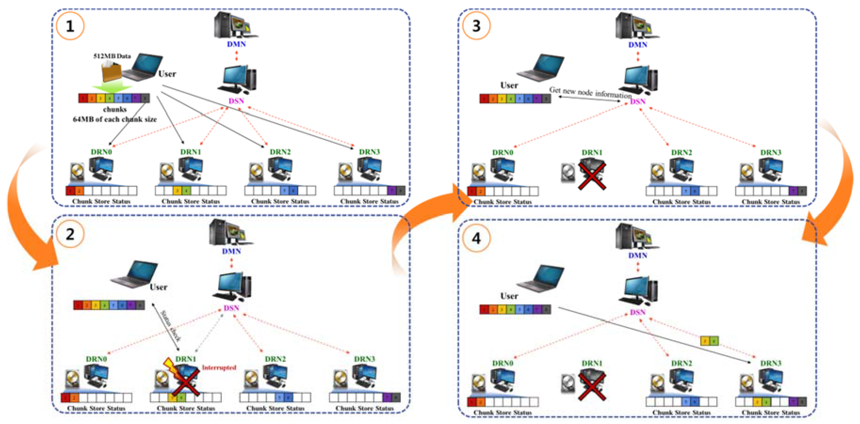 Symmetry 09 00008 g009
