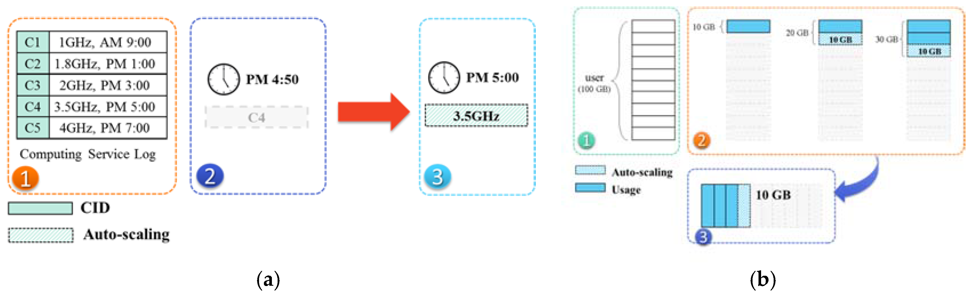 Symmetry 09 00008 g010