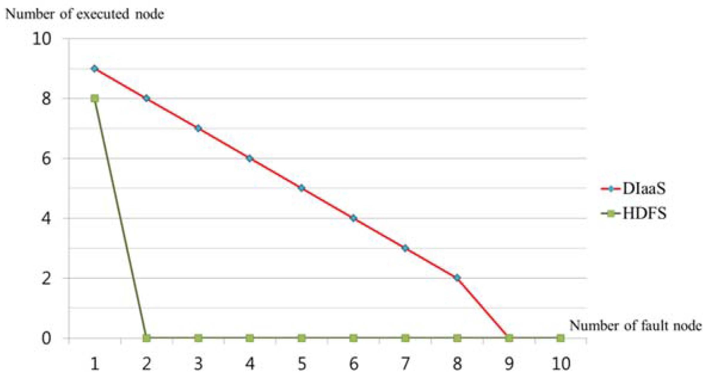 Symmetry 09 00008 g017