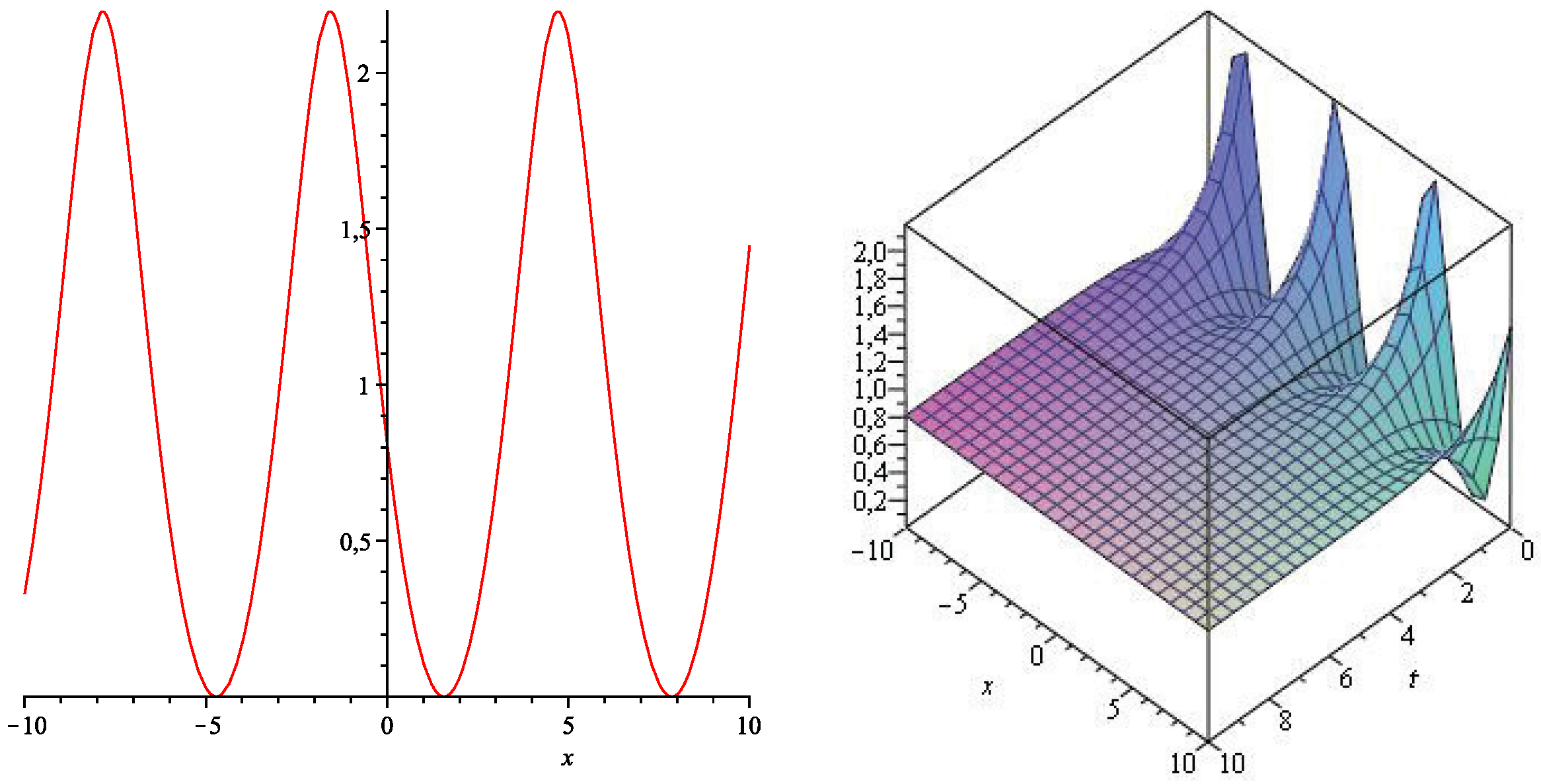 Symmetry 09 00013 g001