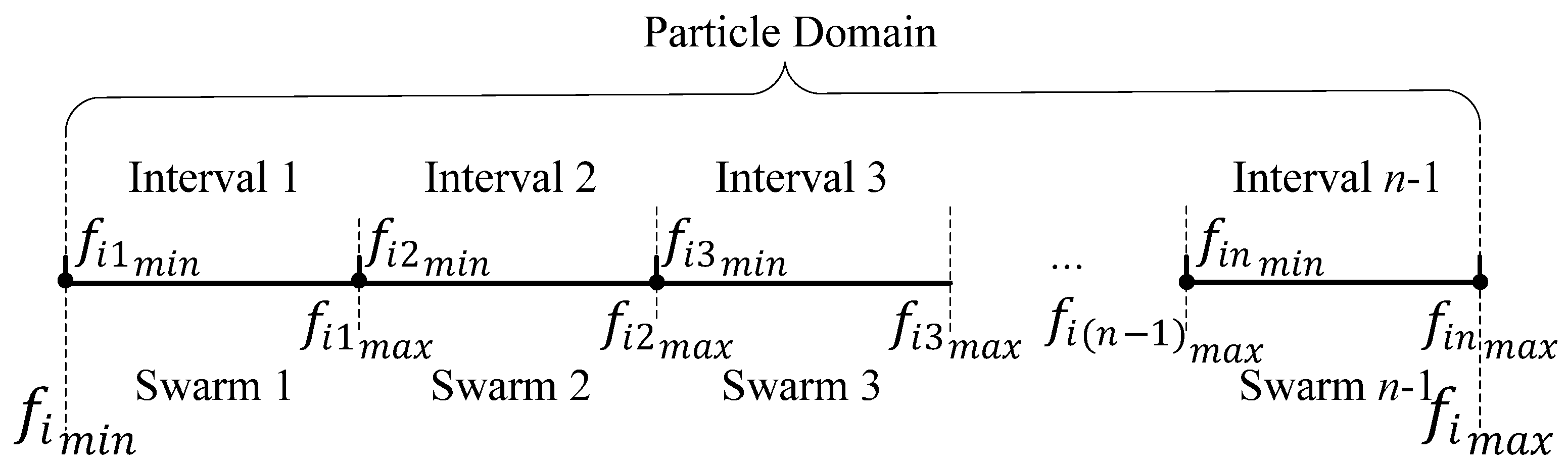 Symmetry 09 00015 g004