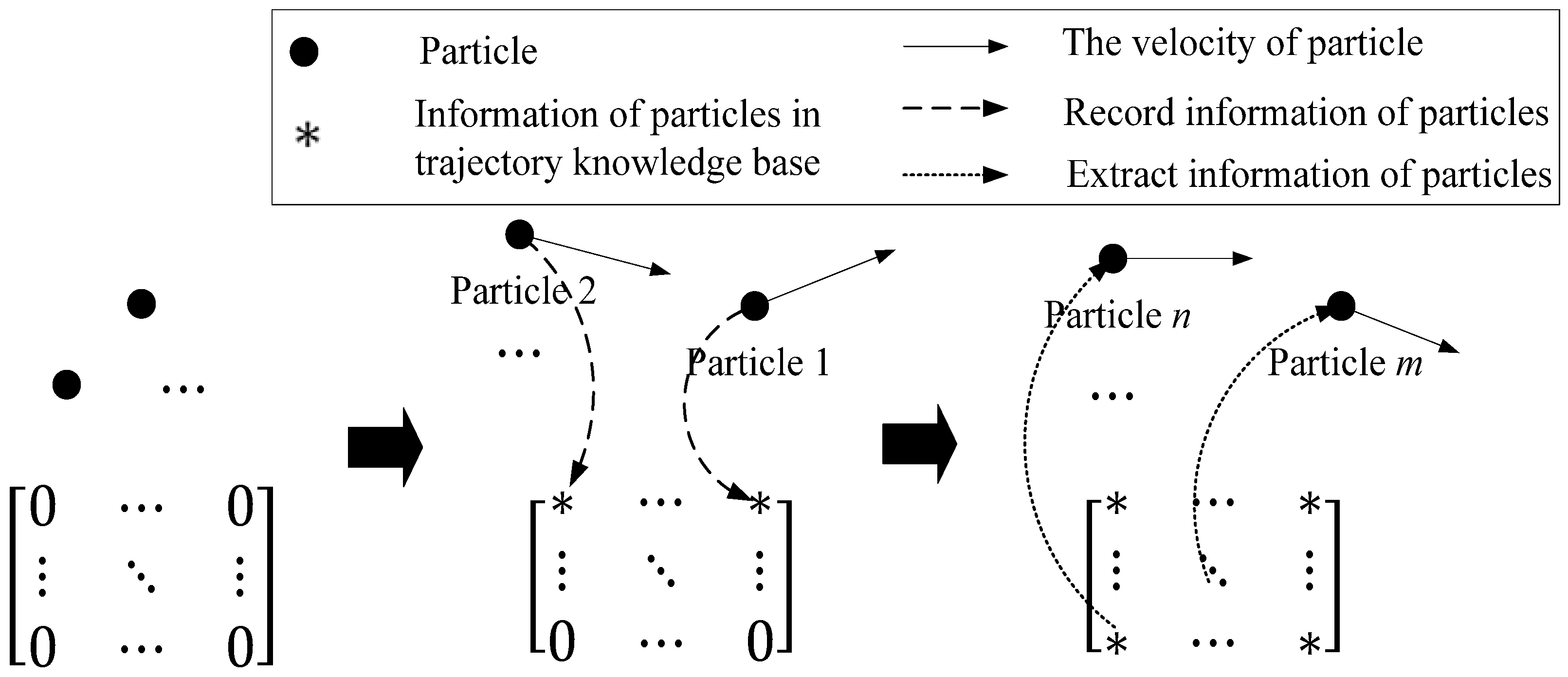 Symmetry 09 00015 g007