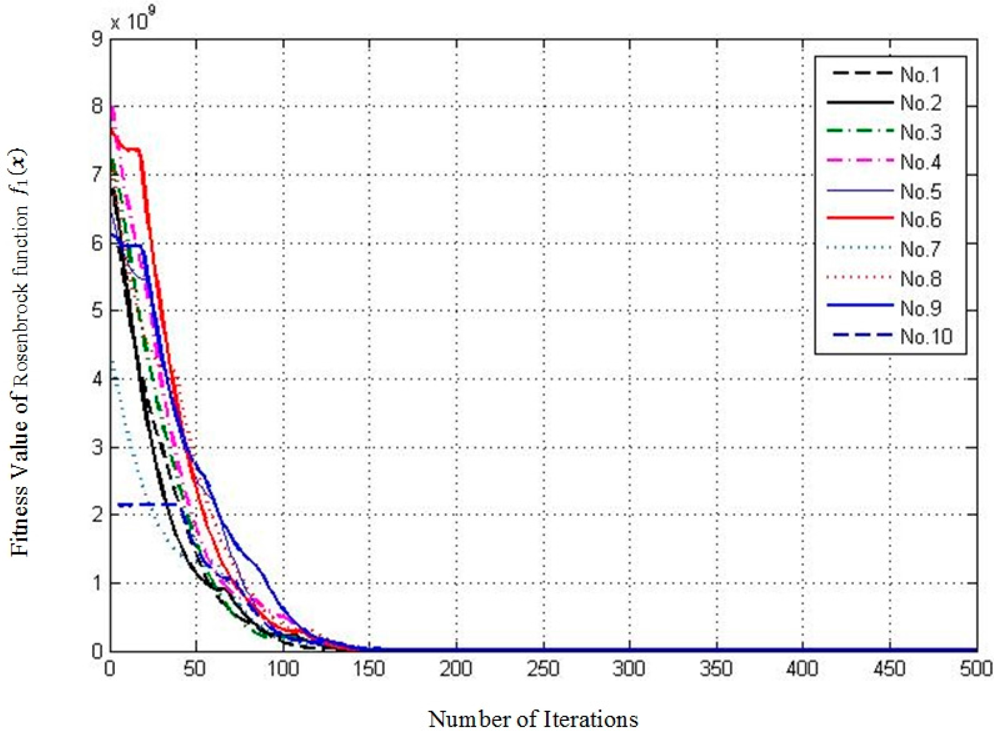 Symmetry 09 00015 g009