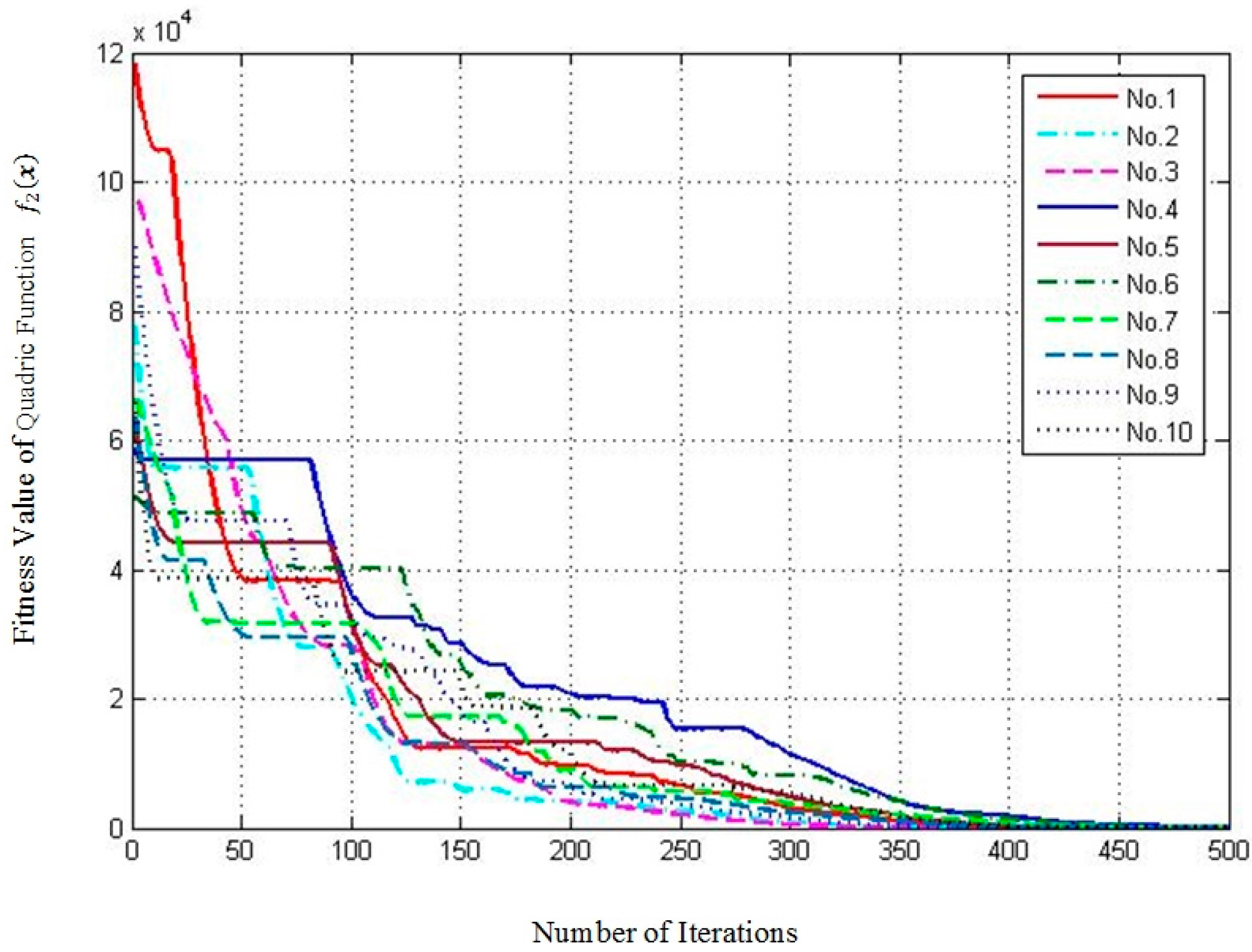Symmetry 09 00015 g010