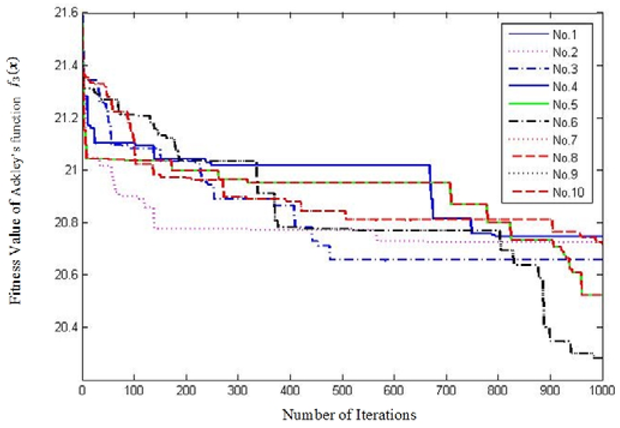 Symmetry 09 00015 g011