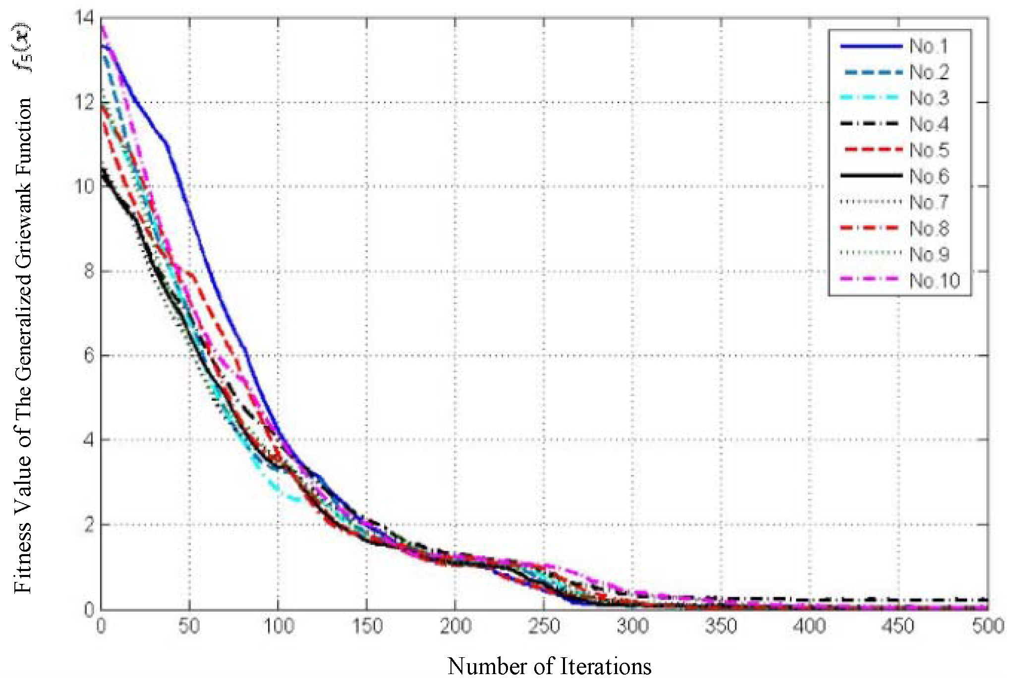 Symmetry 09 00015 g013