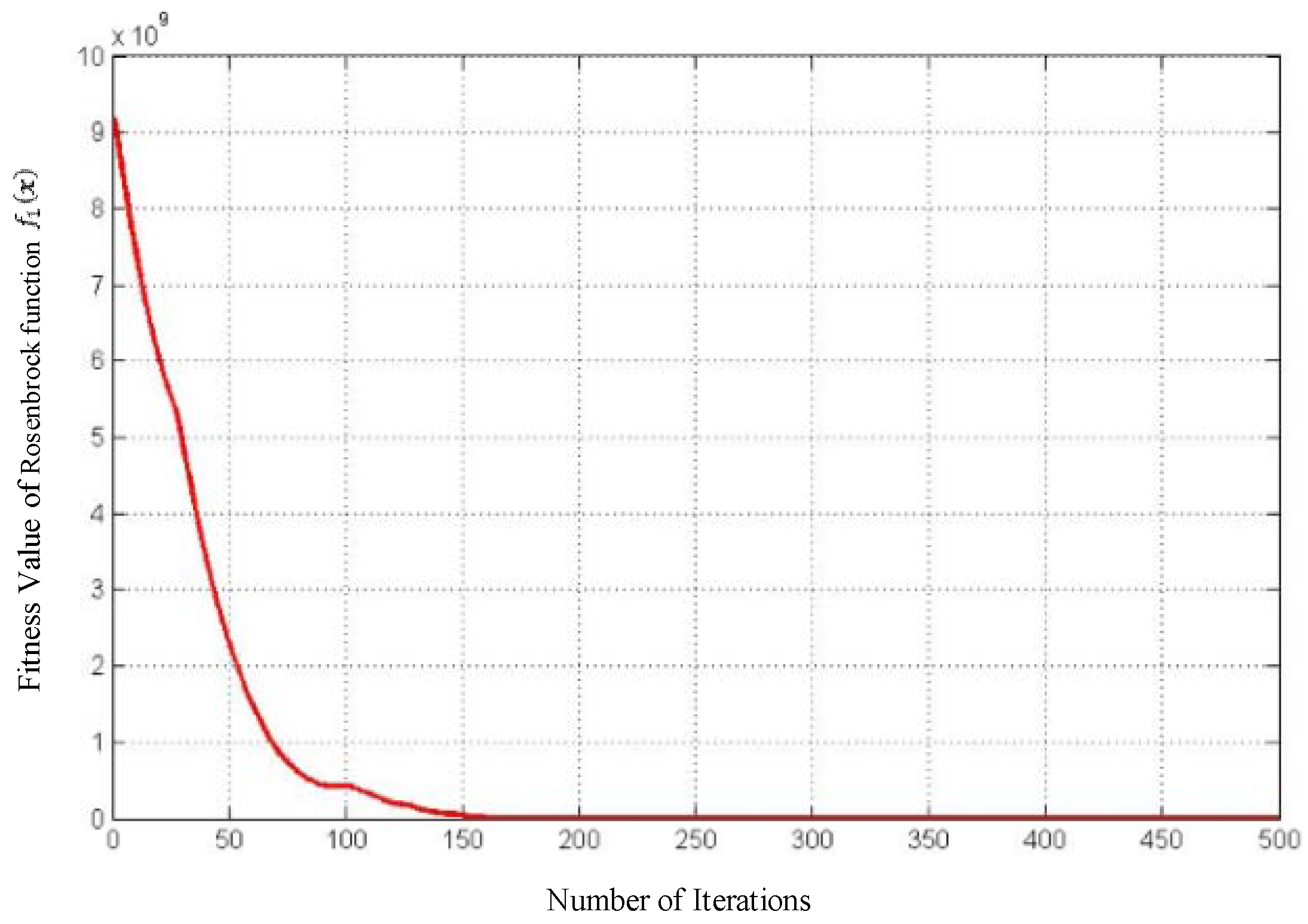 Symmetry 09 00015 g014