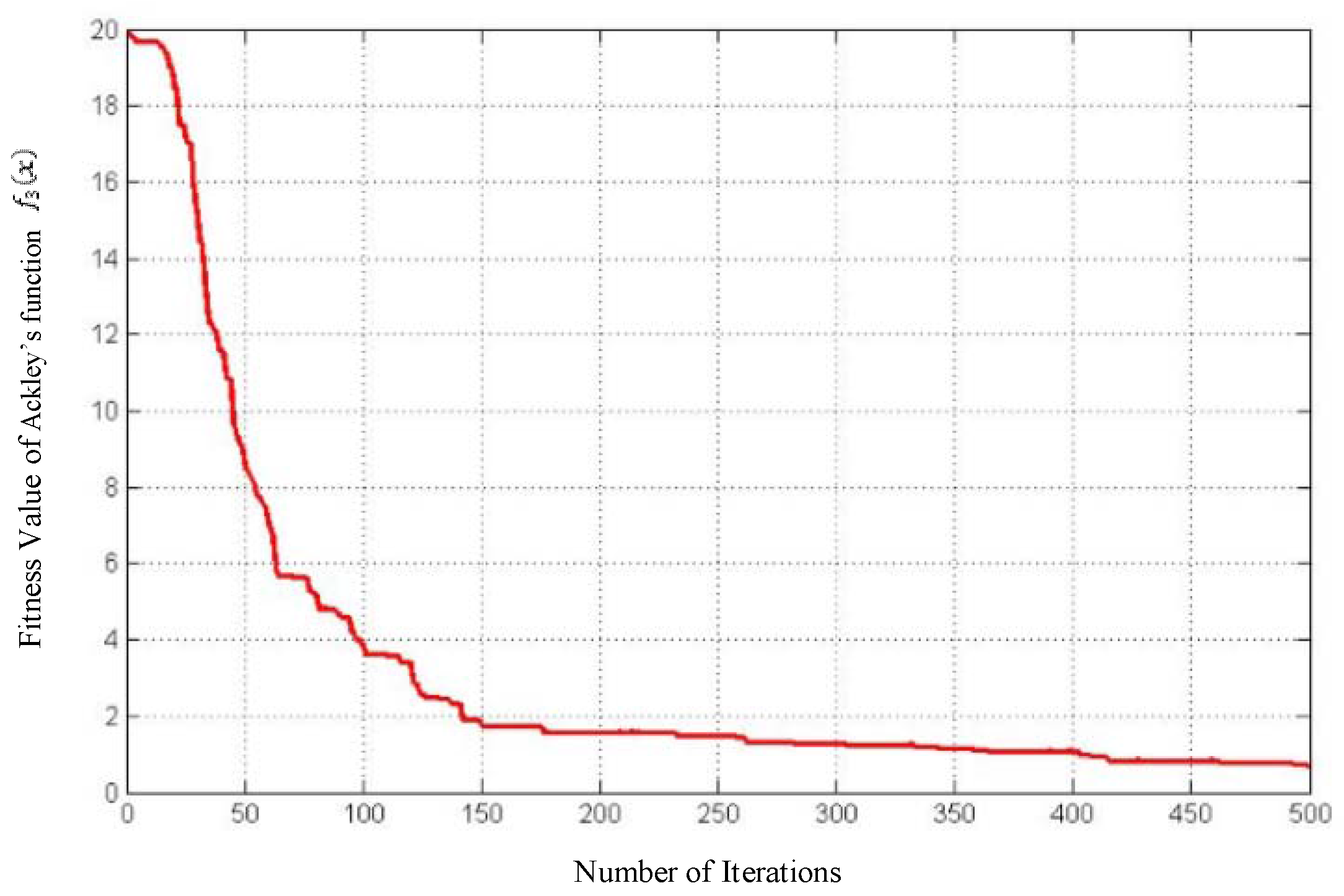 Symmetry 09 00015 g016