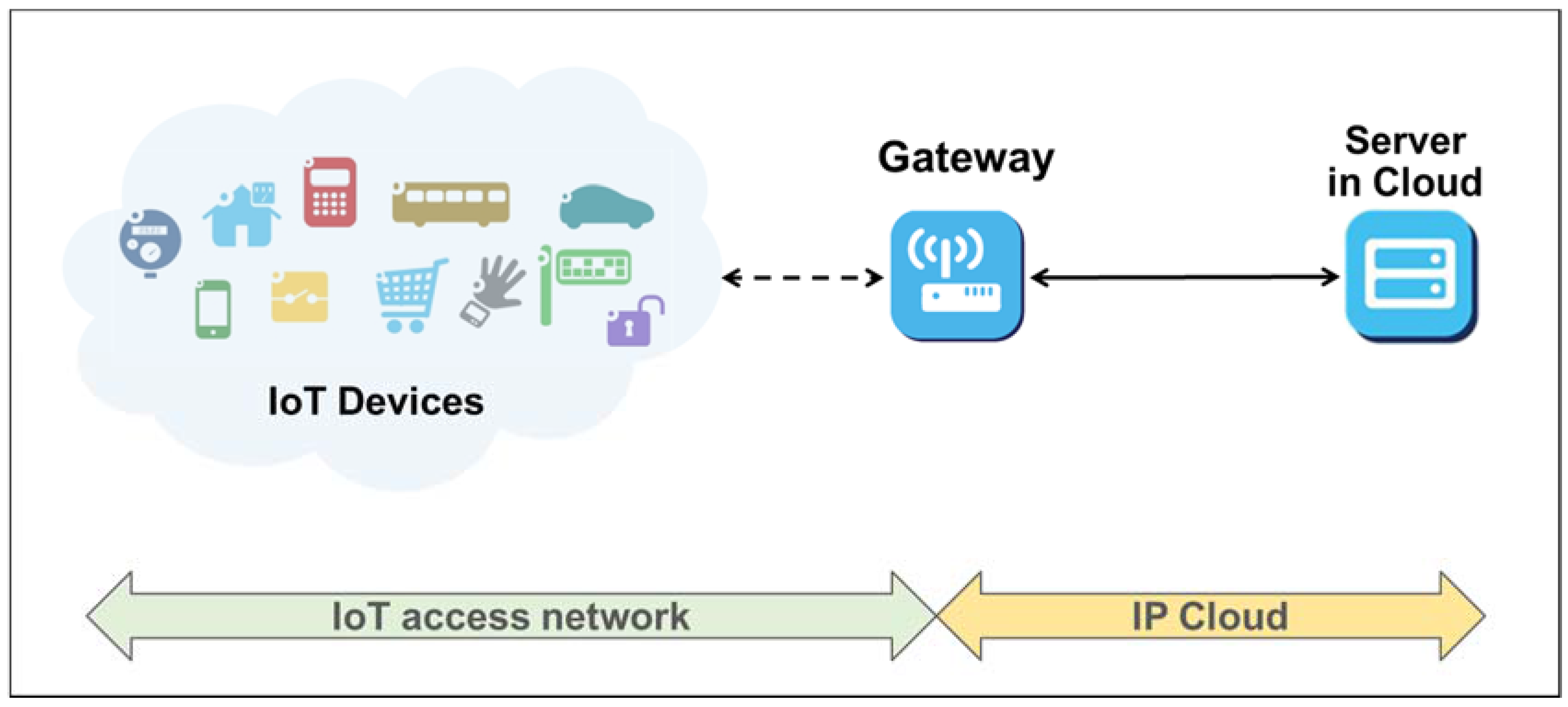 Symmetry 09 00016 g001