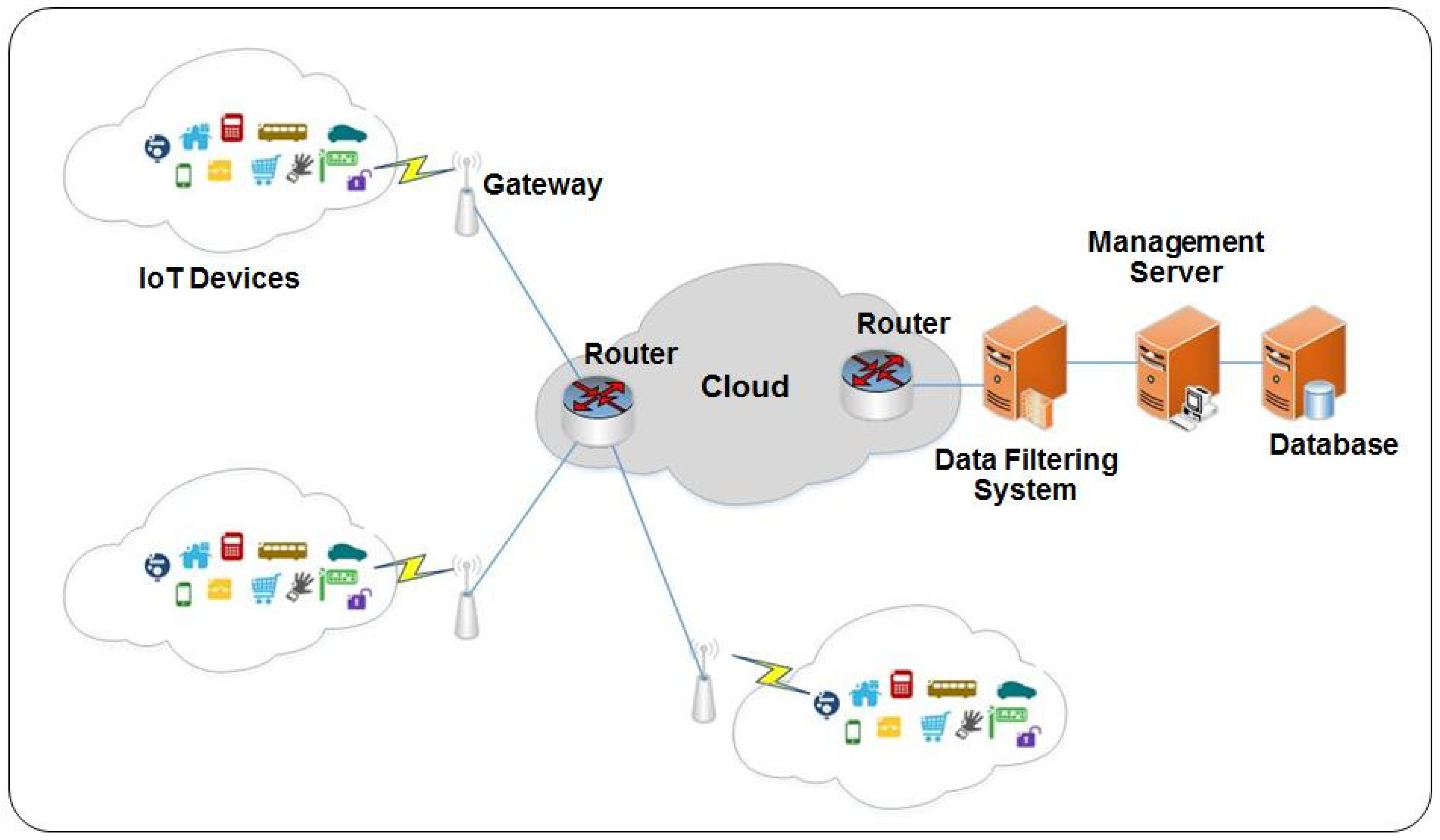 Symmetry 09 00016 g002