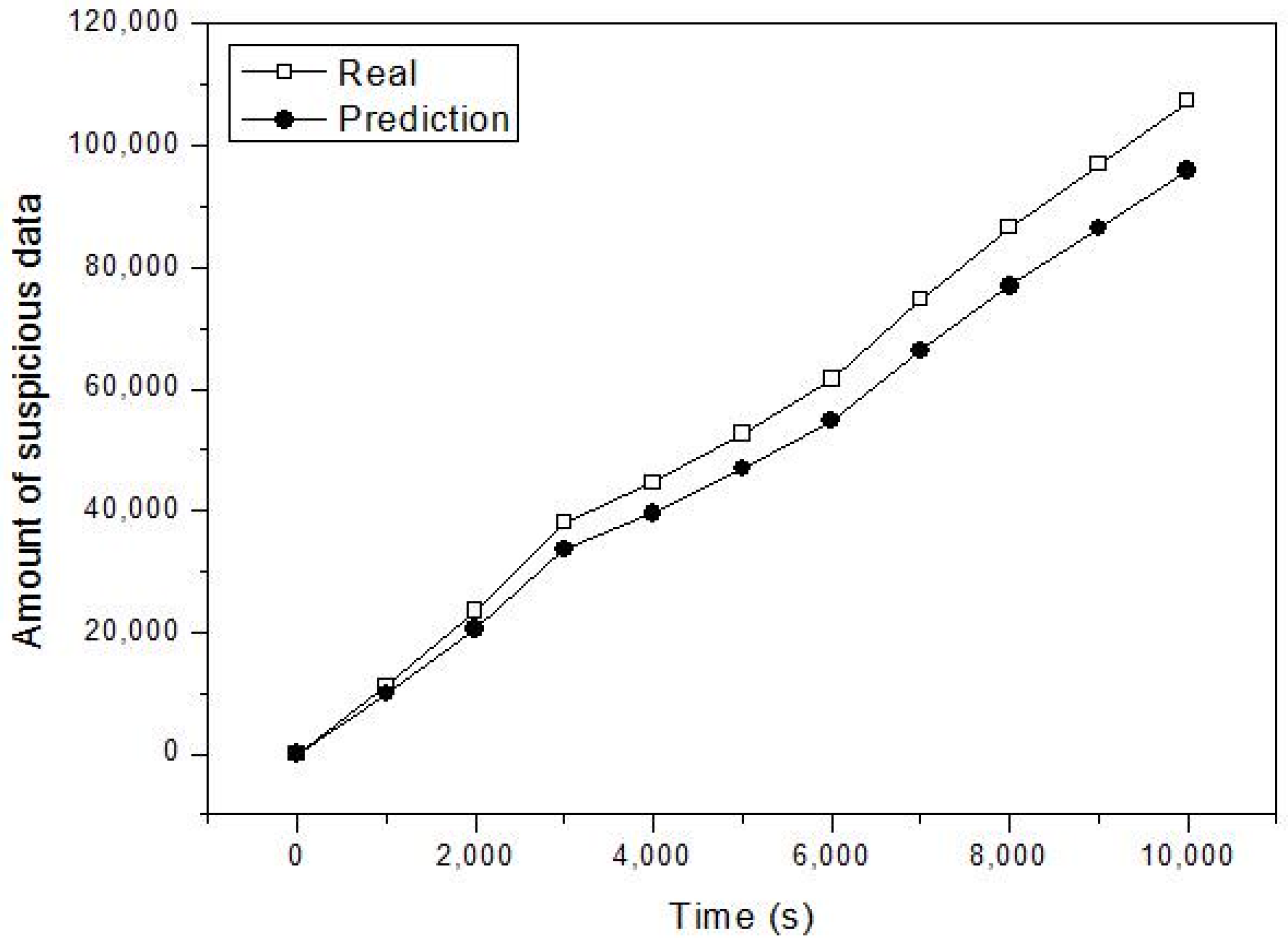Symmetry 09 00016 g006